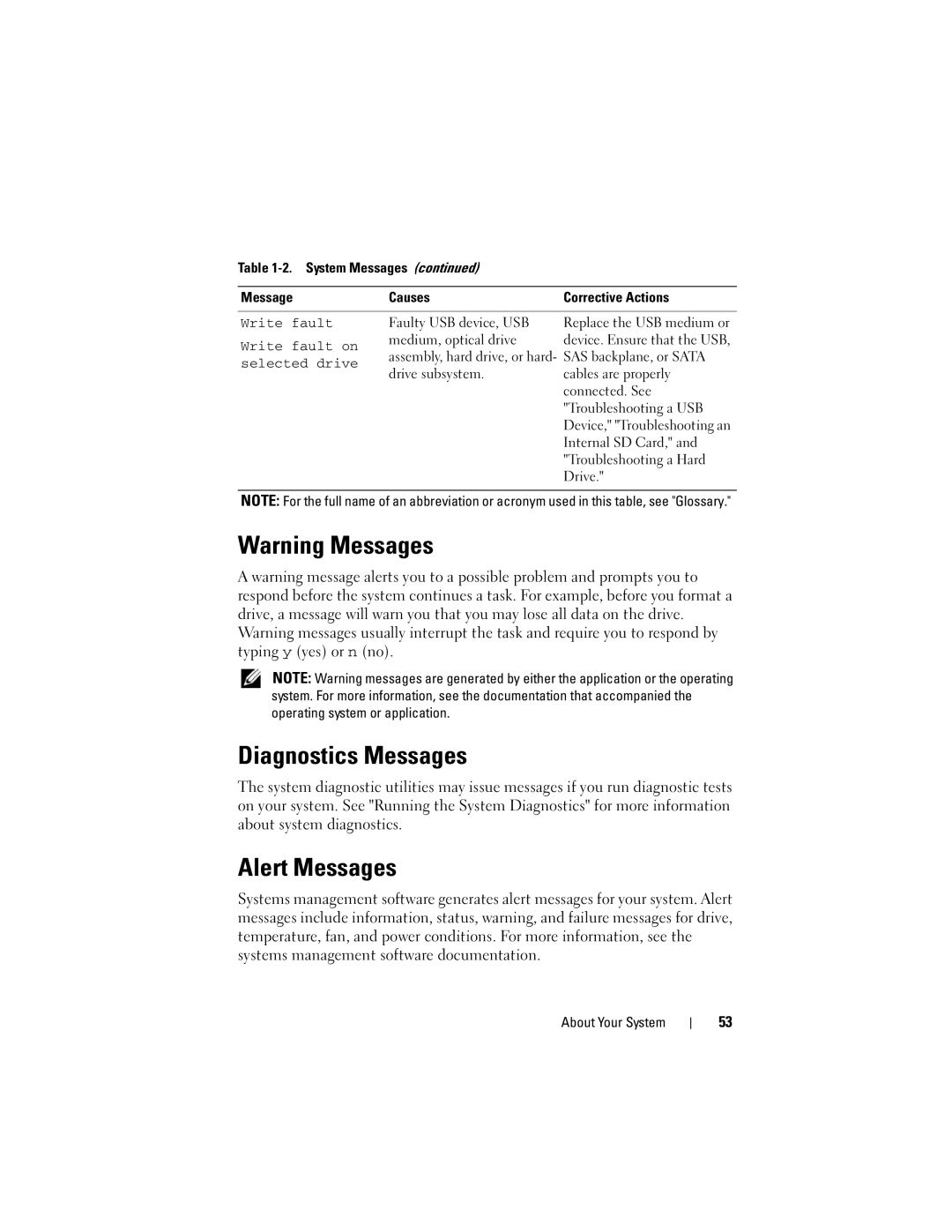 Dell R710 owner manual Diagnostics Messages, Alert Messages, Write fault on, Selected drive 