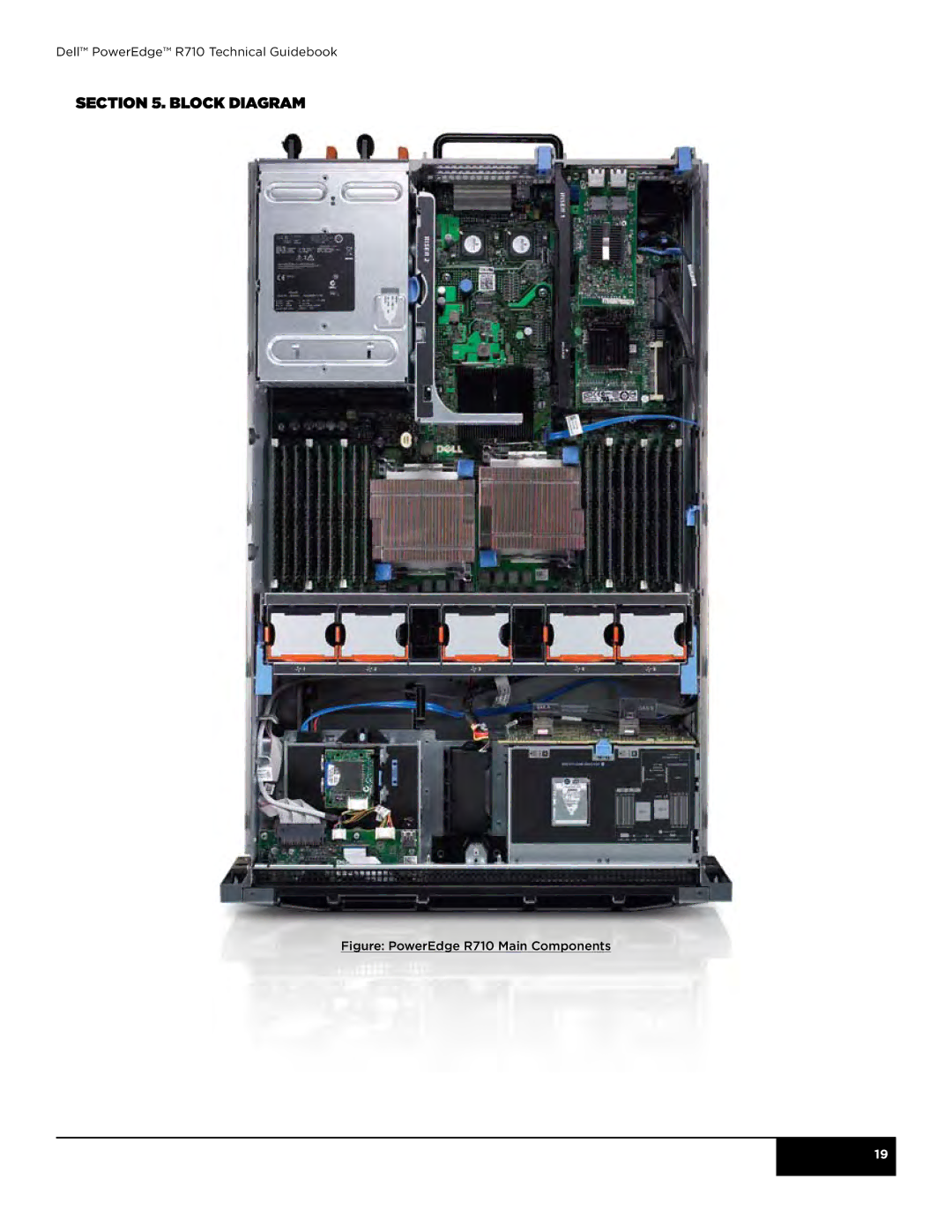 Dell manual Block Diagram, Figure PowerEdge R710 Main Components 