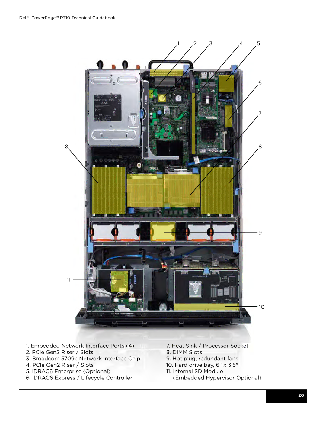 Dell manual Dell PowerEdge R710 Technical Guidebook 