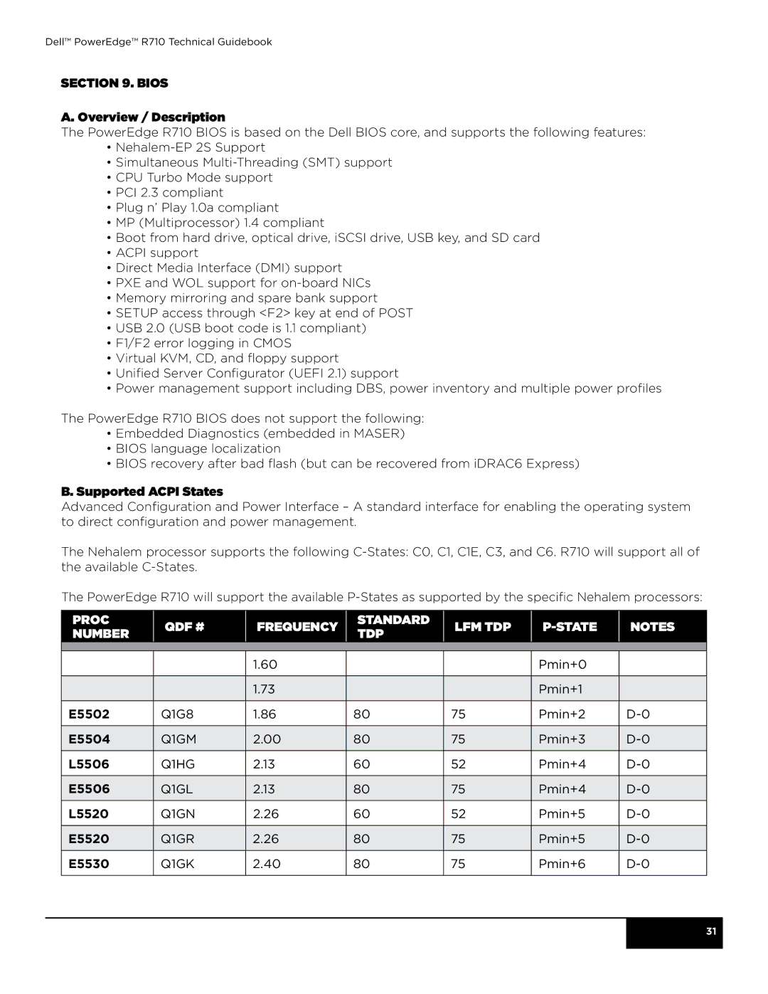 Dell R710 manual Bios Overview / Description, Supported Acpi States, Proc number QdF # Frequency Standard tdp Lfm tdp State 