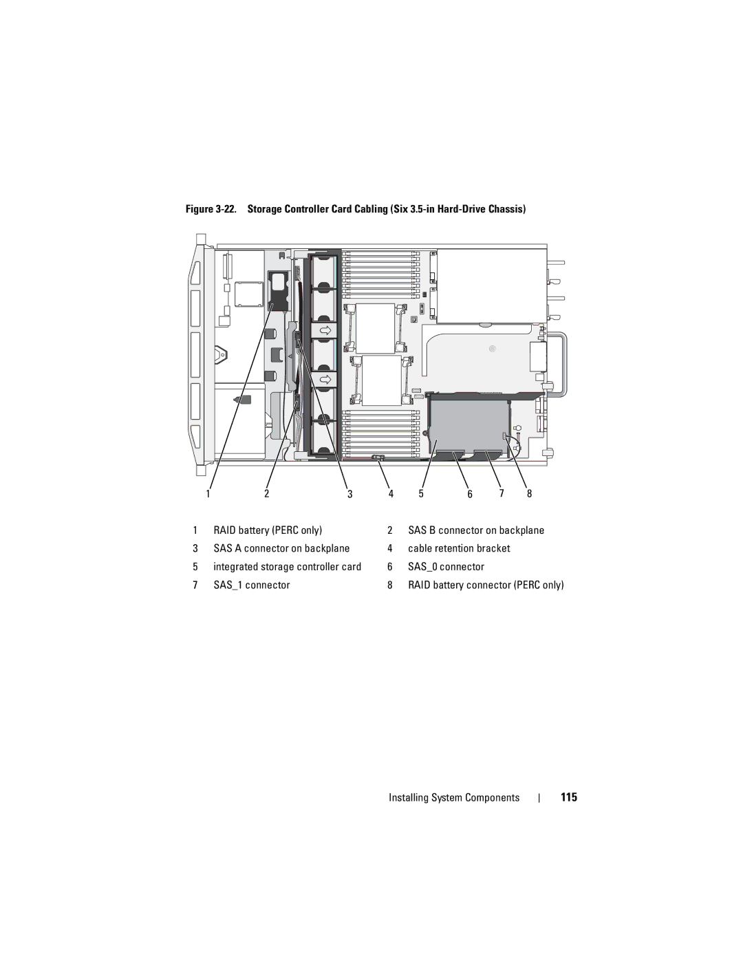 Dell R710 owner manual 115 