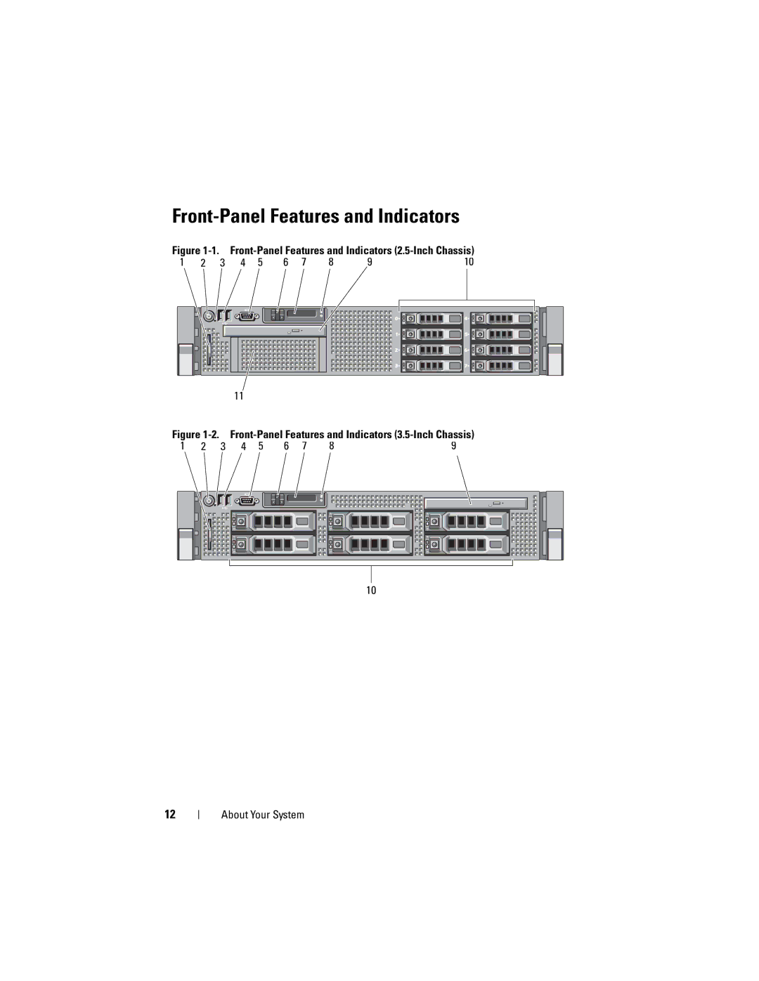 Dell R710 owner manual Front-Panel Features and Indicators 2.5-Inch Chassis 