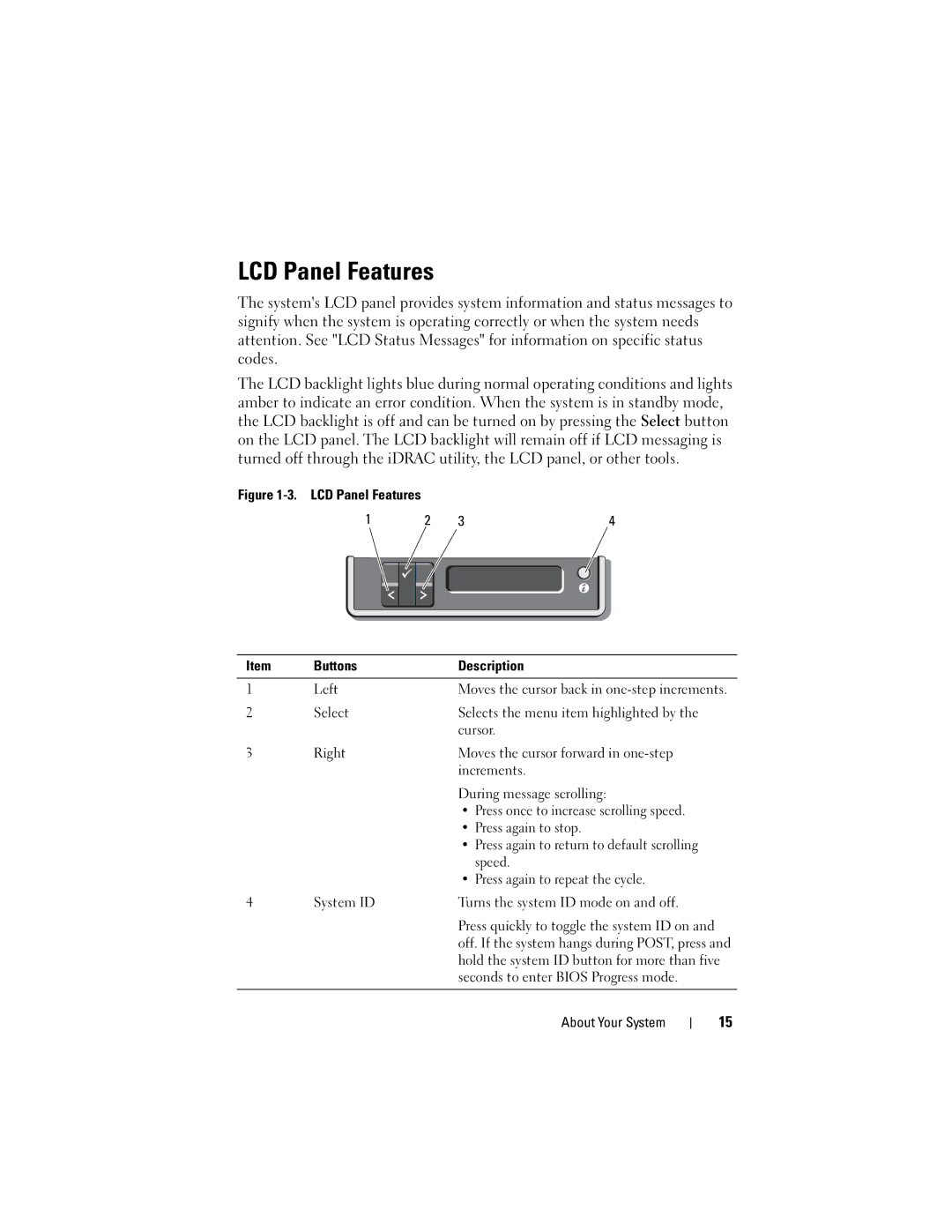 Dell R710 owner manual LCD Panel Features, Buttons Description Left 