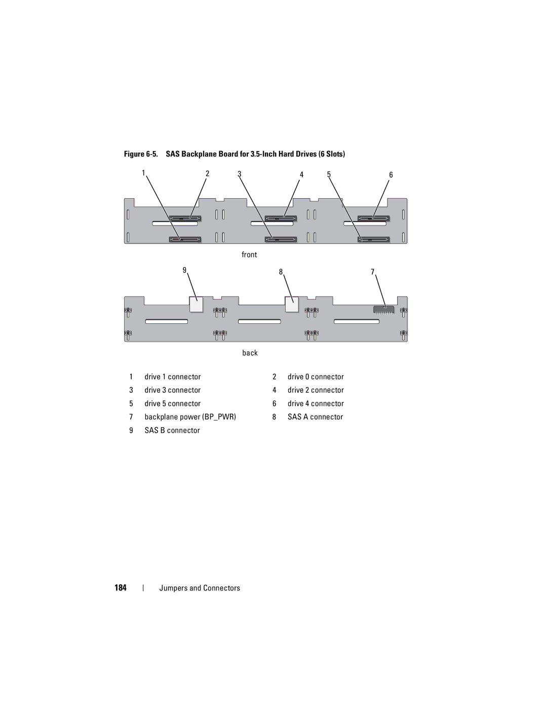 Dell R710 owner manual 184, Drive 5 connector 