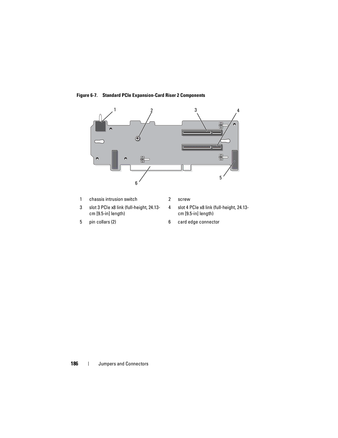 Dell R710 owner manual 186, Cm 9.5-in length Pin collars Card edge connector 