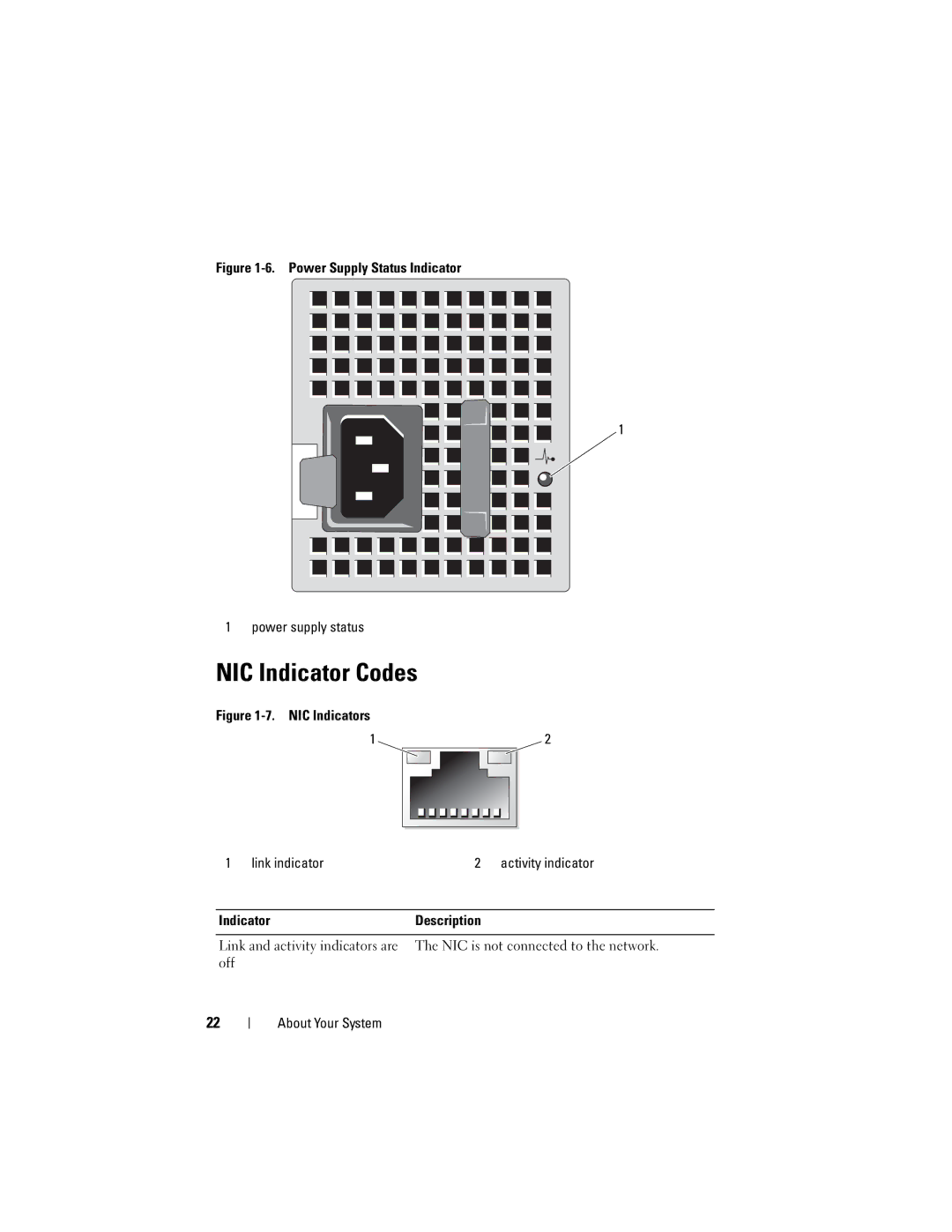 Dell R710 owner manual NIC Indicator Codes, Power Supply Status Indicator Power supply status 