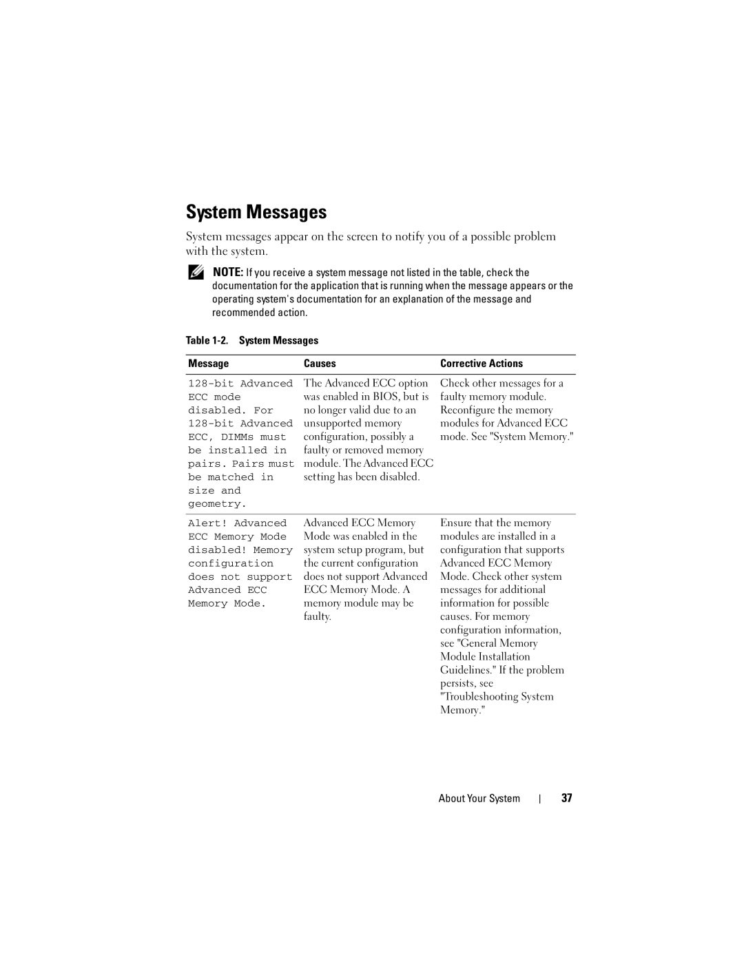 Dell R710 owner manual System Messages 