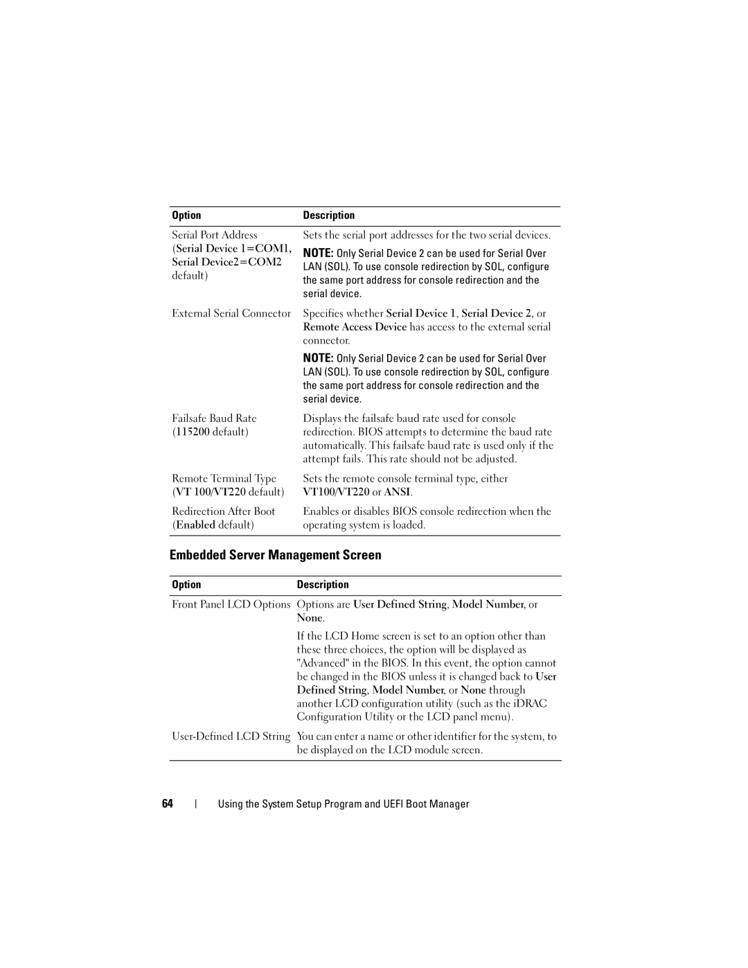 Dell R710 owner manual Embedded Server Management Screen 