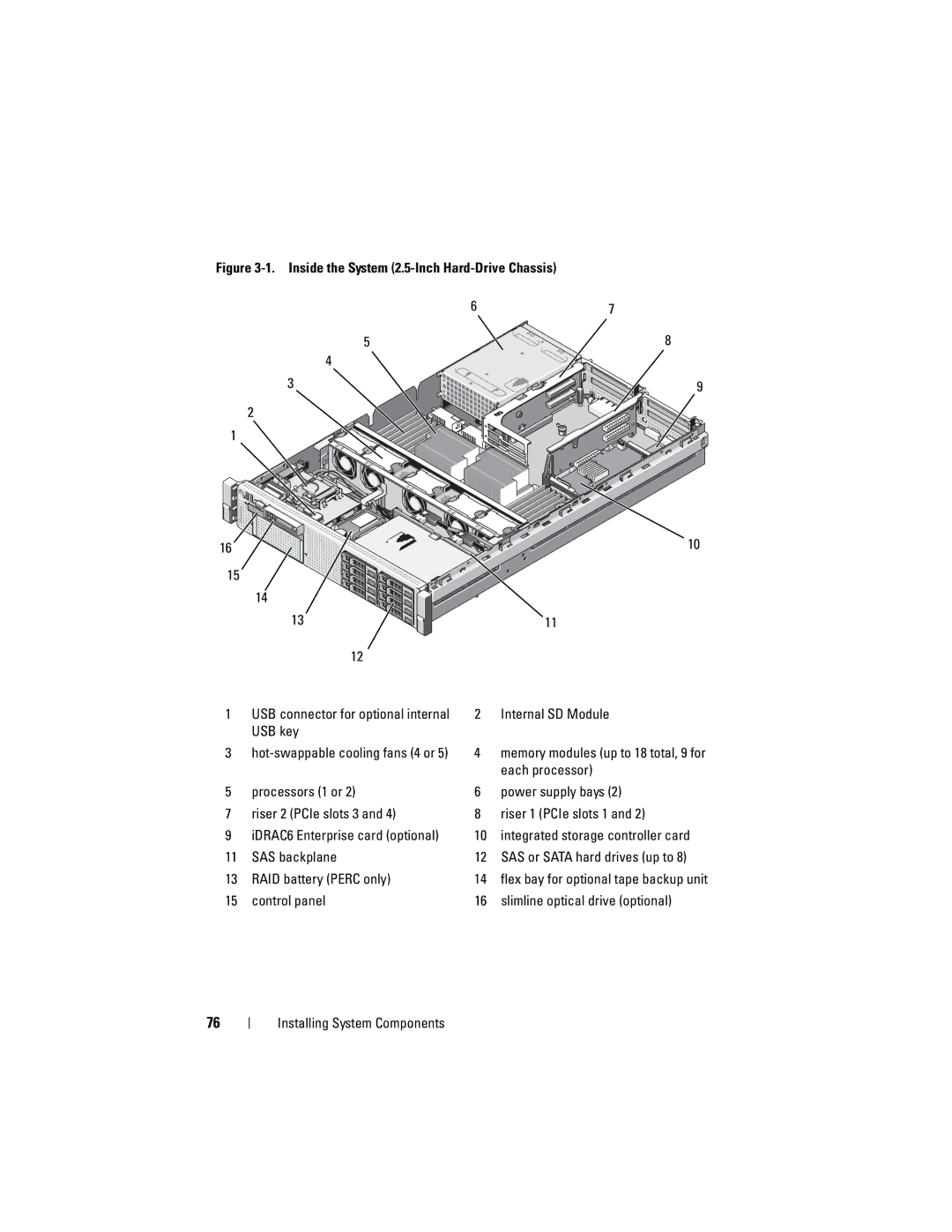 Dell R710 owner manual 