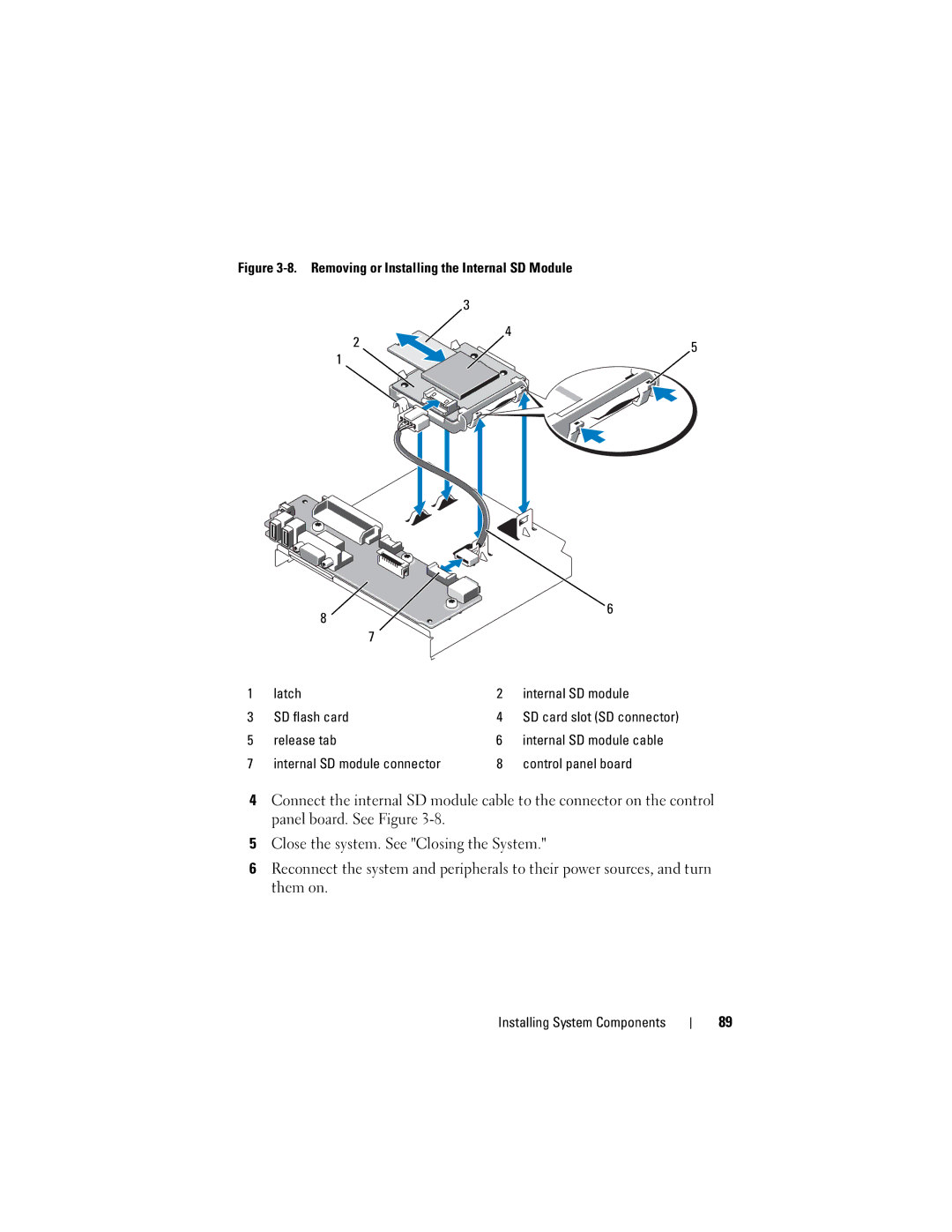 Dell R710 owner manual Release tab, Internal SD module connector Control panel board 