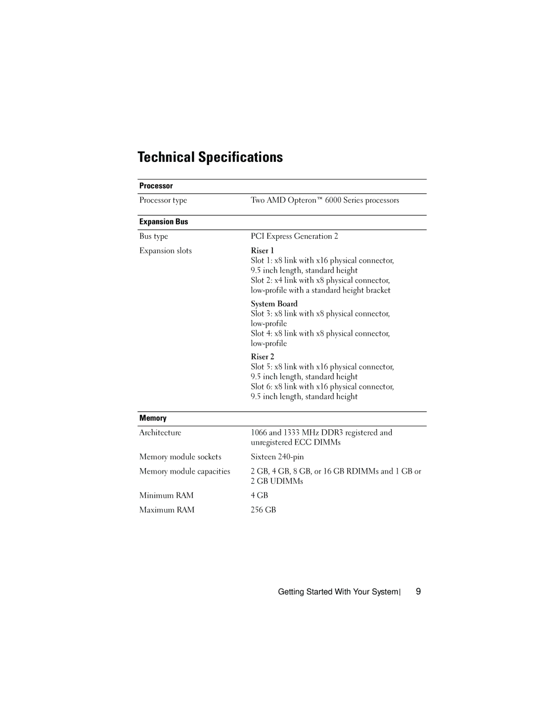 Dell R715 manual Technical Specifications 