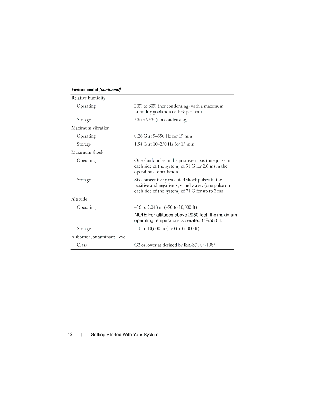 Dell R715 manual Operational orientation 