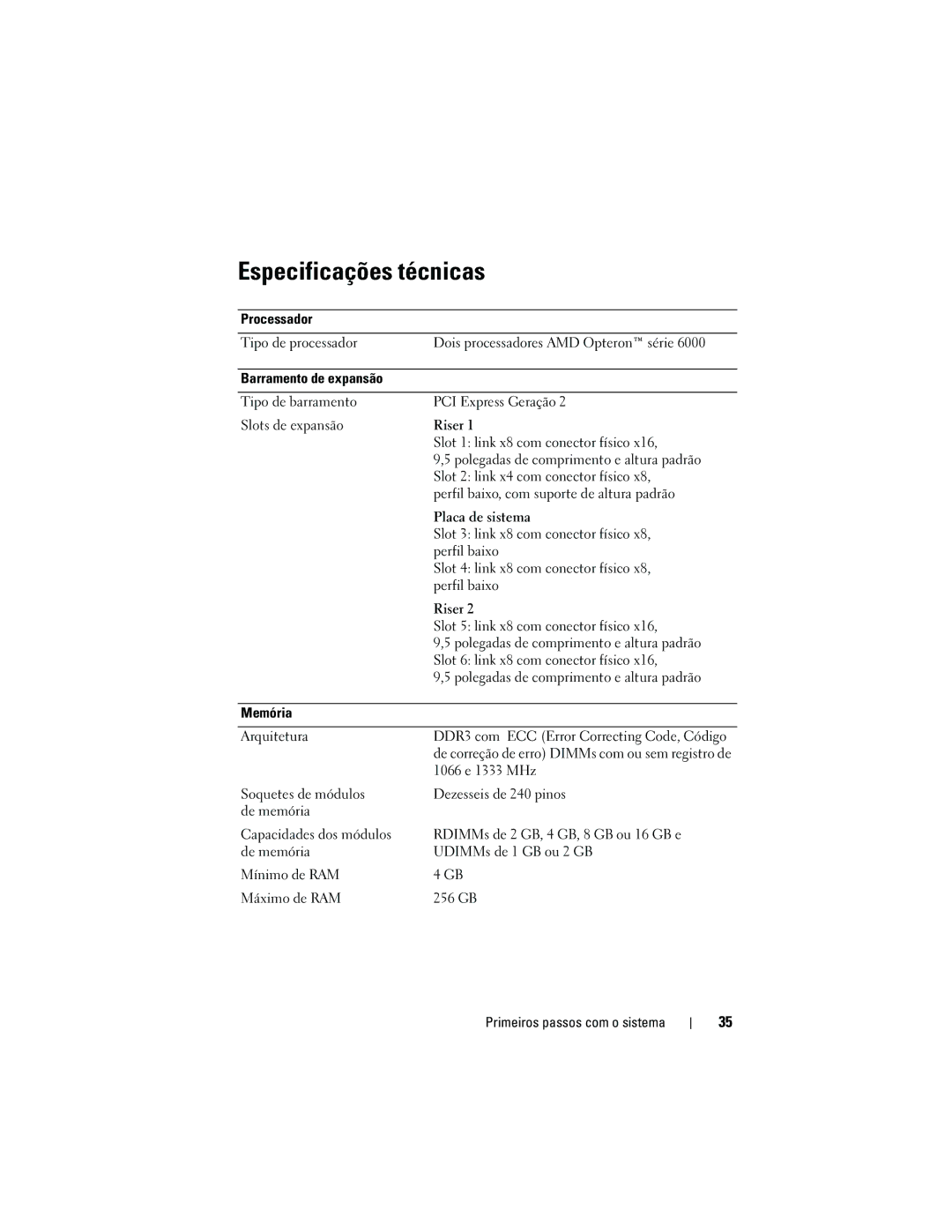 Dell R715 manual Especificações técnicas 