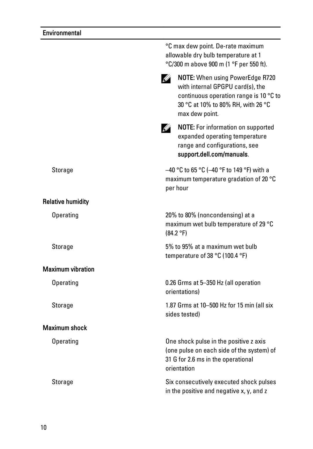 Dell R720XD manual Environmental, Relative humidity, Maximum vibration, Maximum shock 