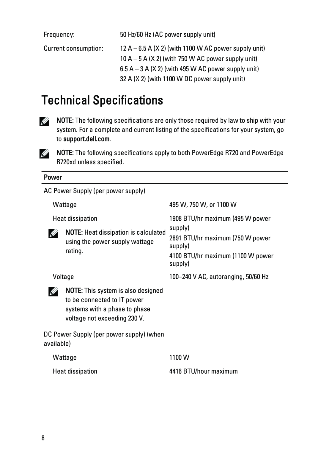 Dell R720XD manual Technical Specifications, Power 