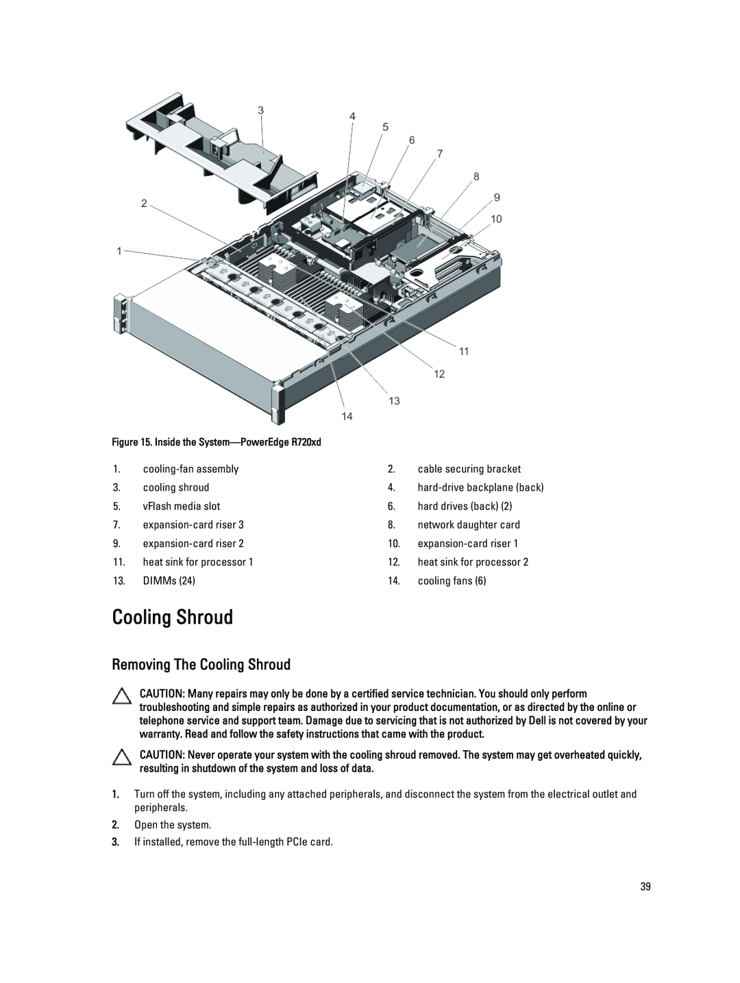 Dell R720XD owner manual Removing The Cooling Shroud 