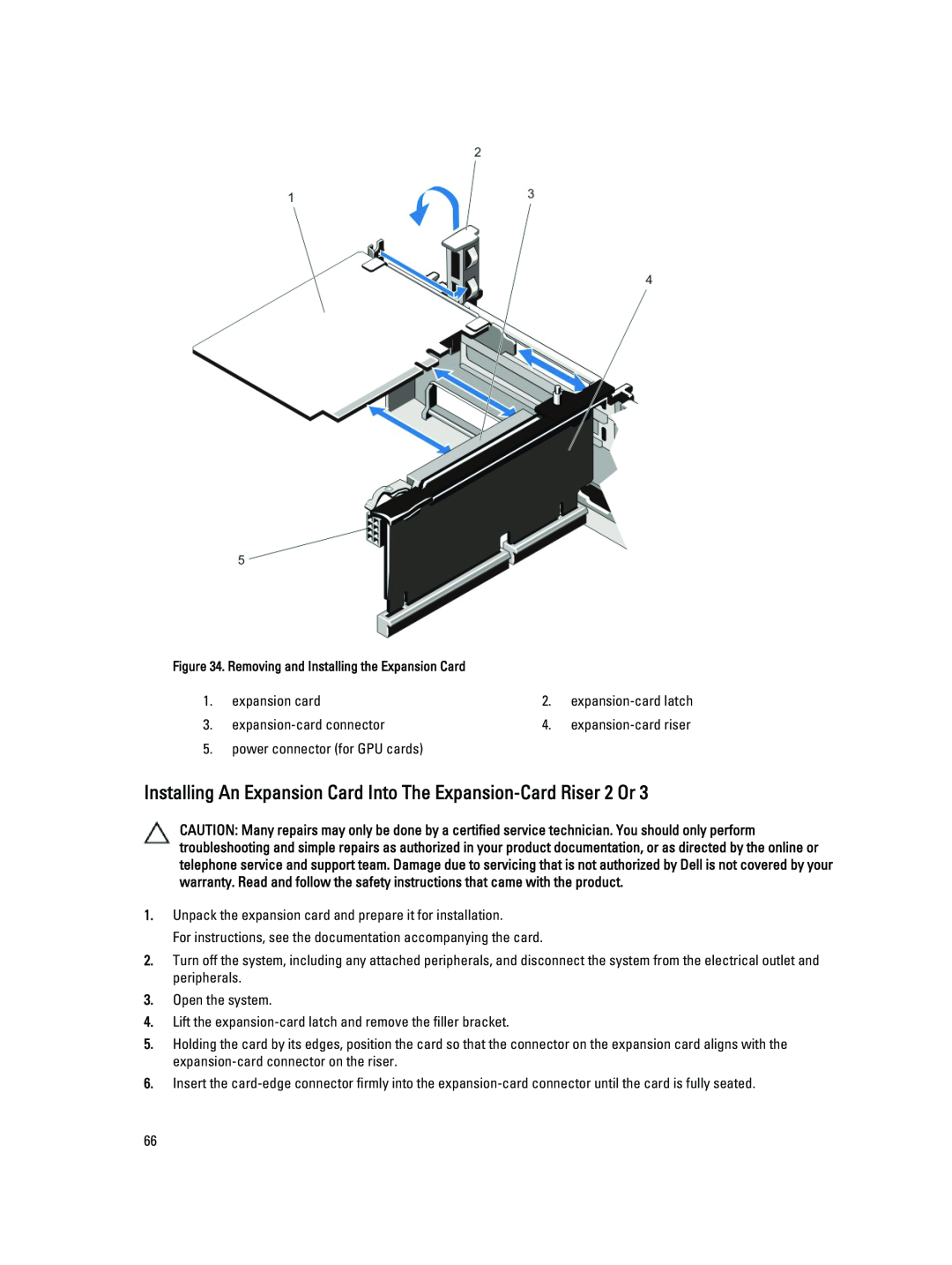 Dell R720XD owner manual expansion card 