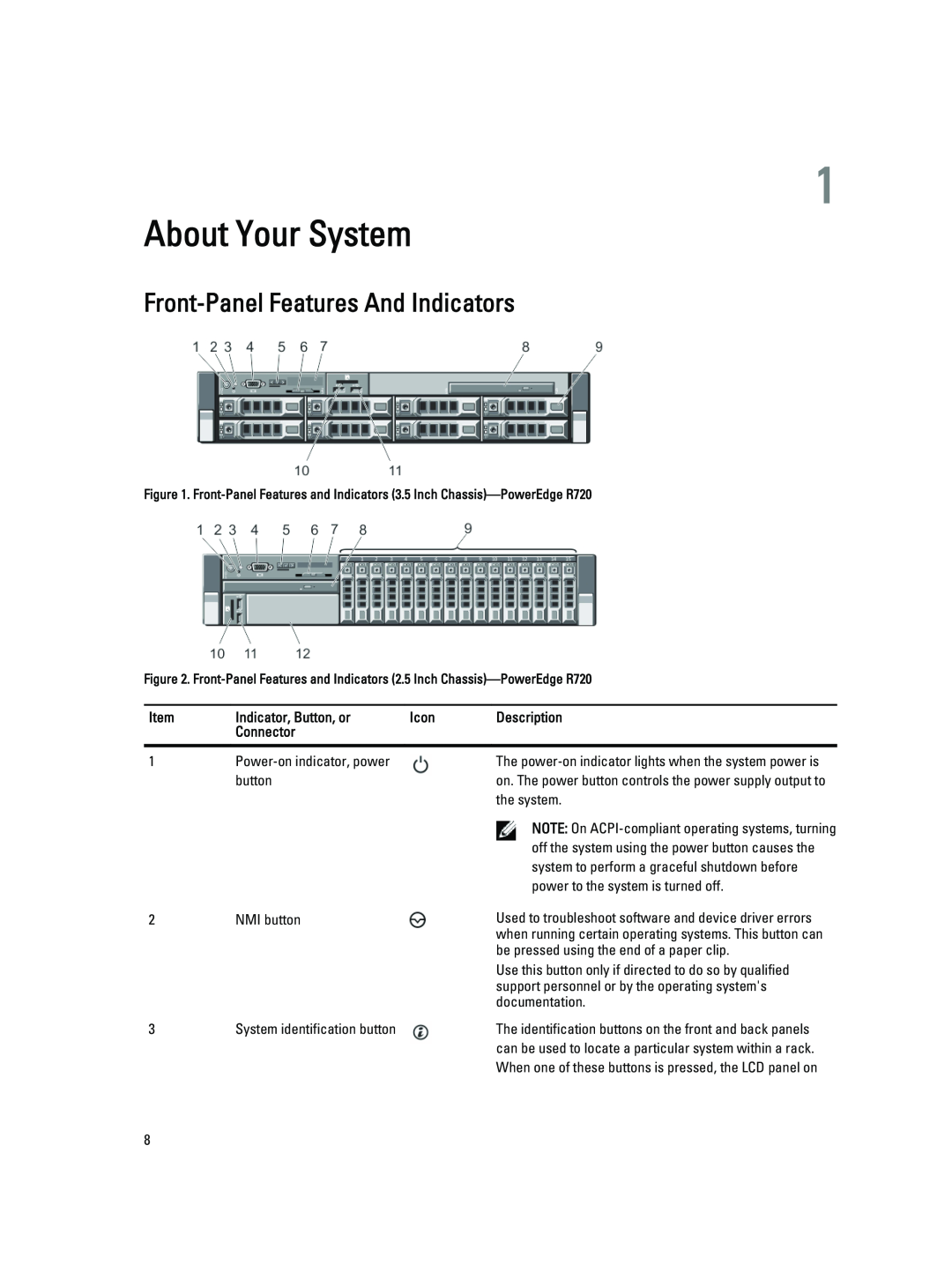 Dell R720XD owner manual About Your System, Front-PanelFeatures And Indicators 