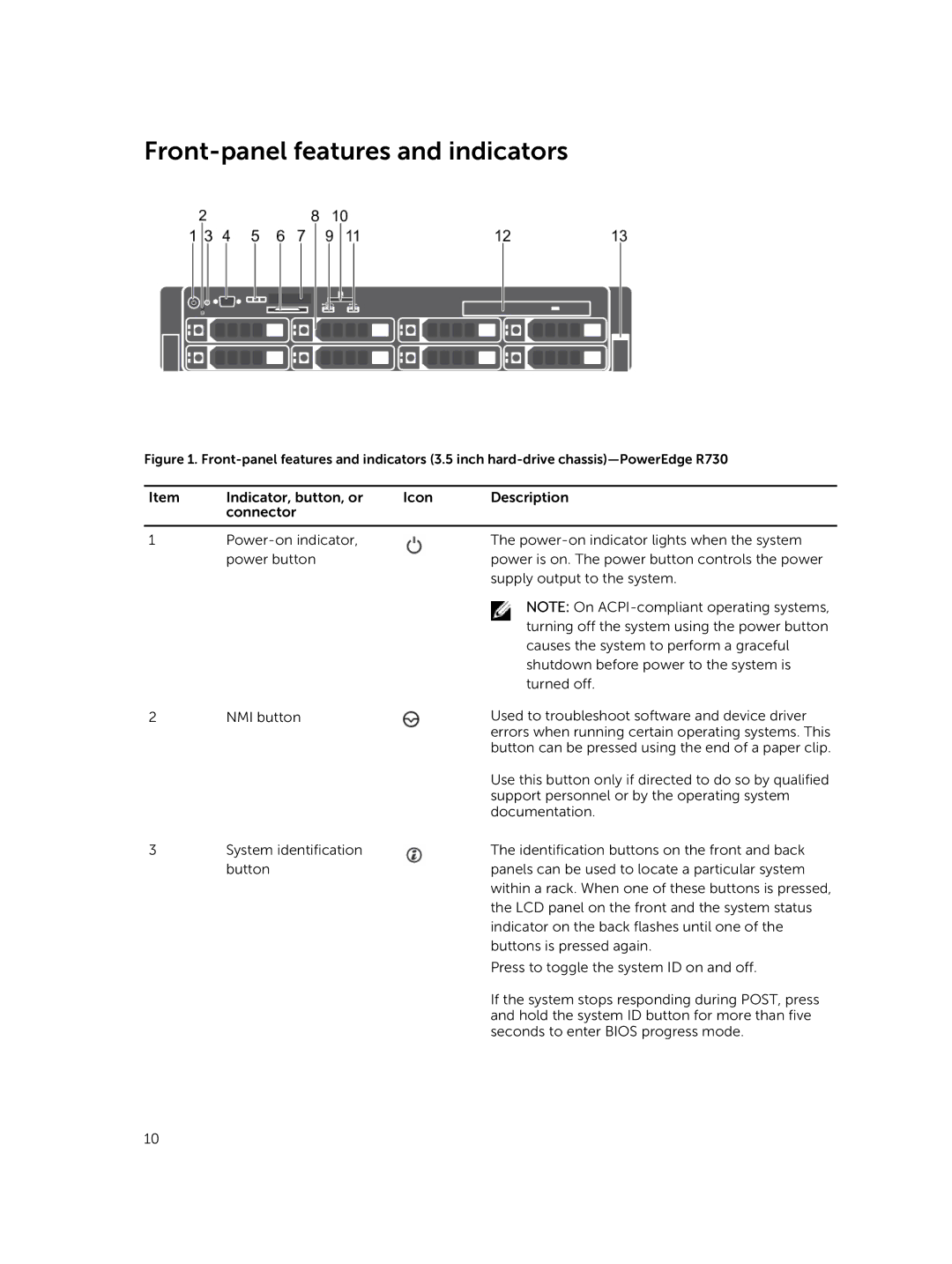 Dell R730xd owner manual Front-panel features and indicators 