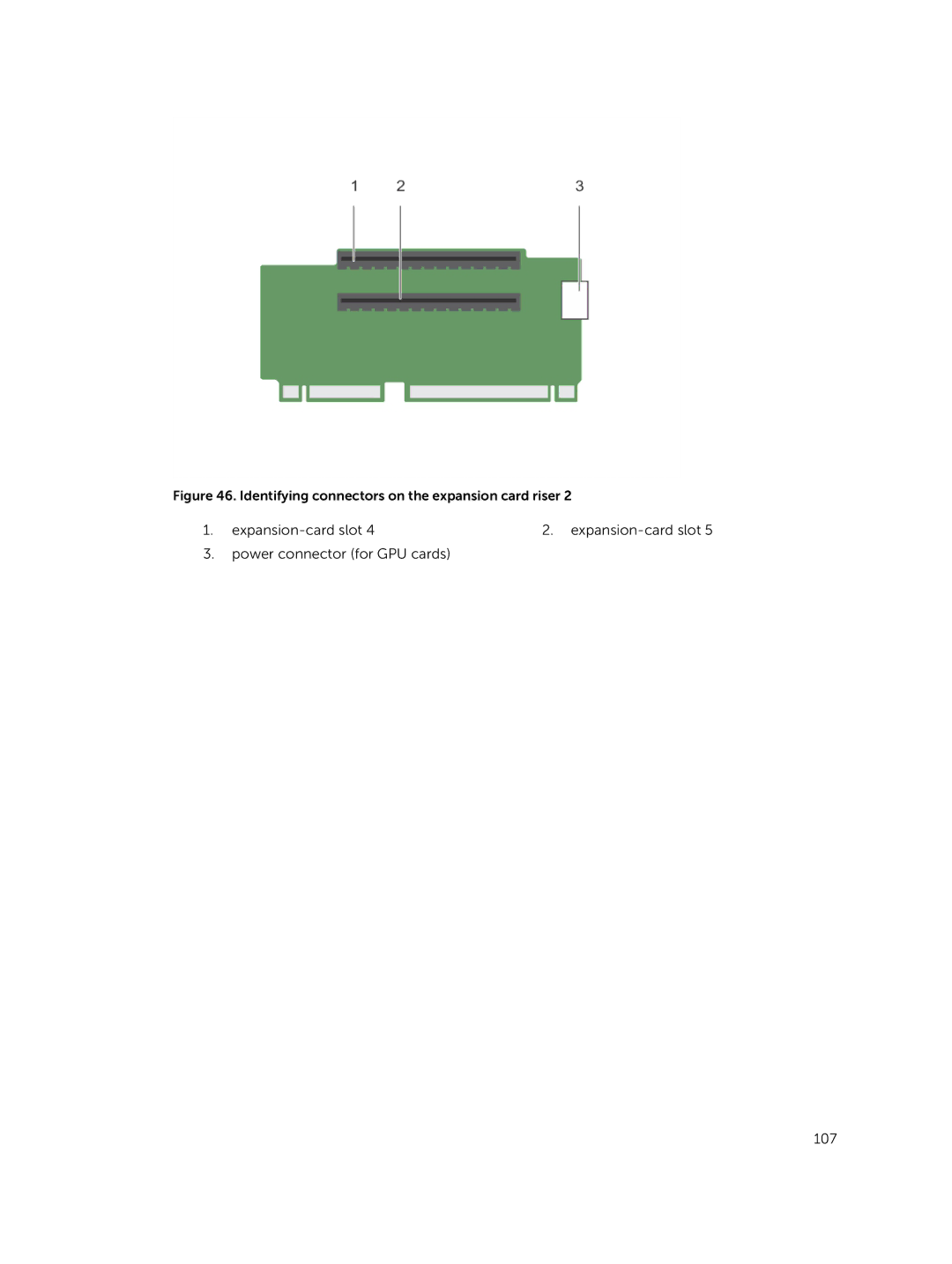 Dell R730xd owner manual Expansion-card slot Power connector for GPU cards 107 