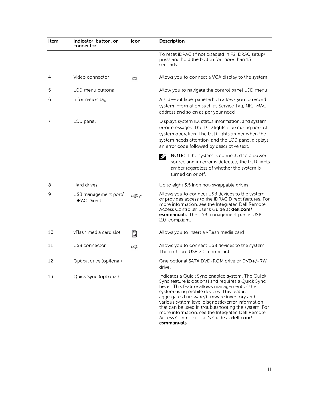 Dell R730xd owner manual 