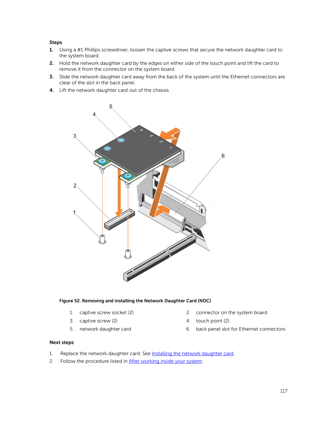 Dell R730xd owner manual Removing and installing the Network Daughter Card NDC 