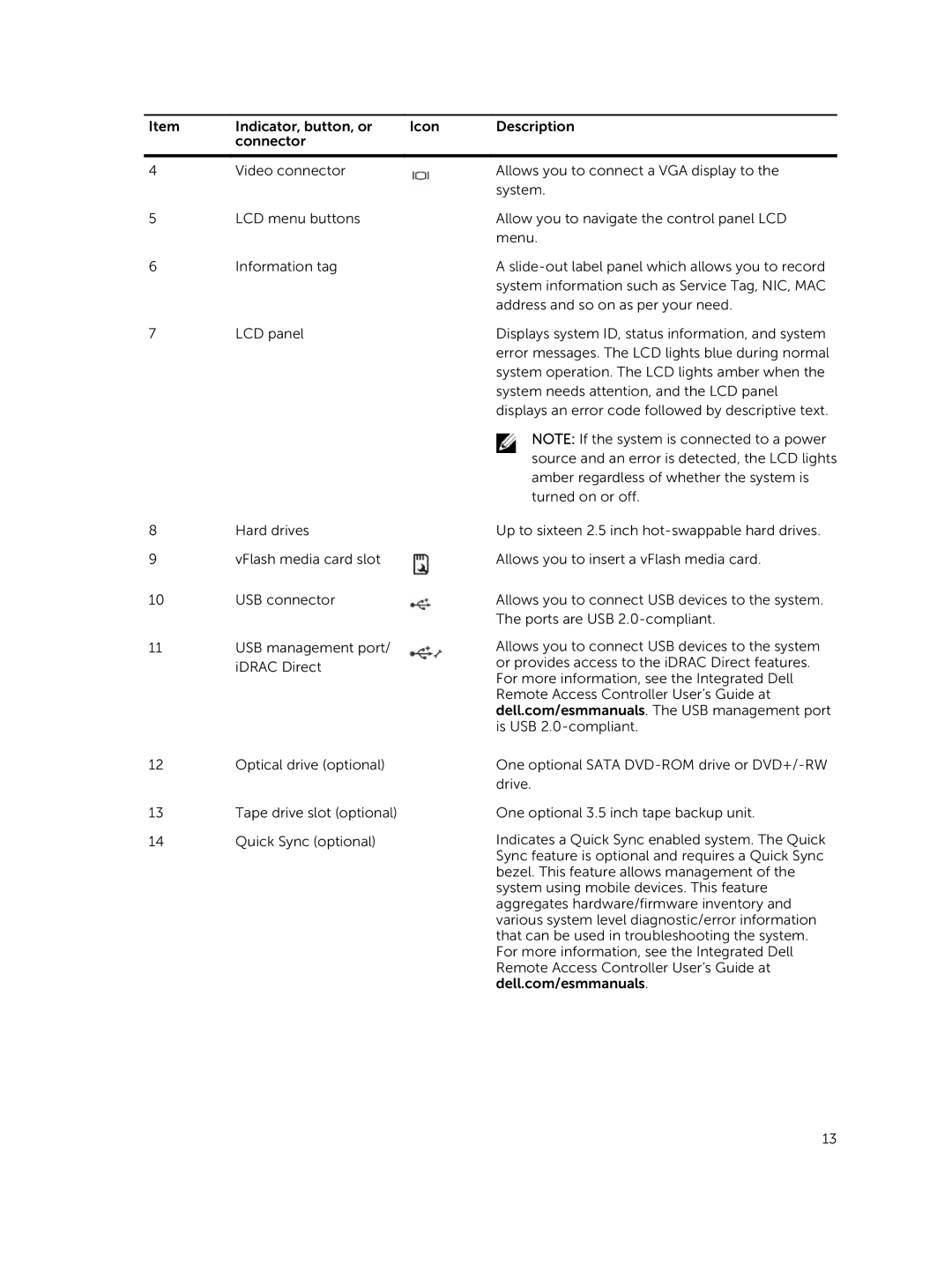 Dell R730xd owner manual 