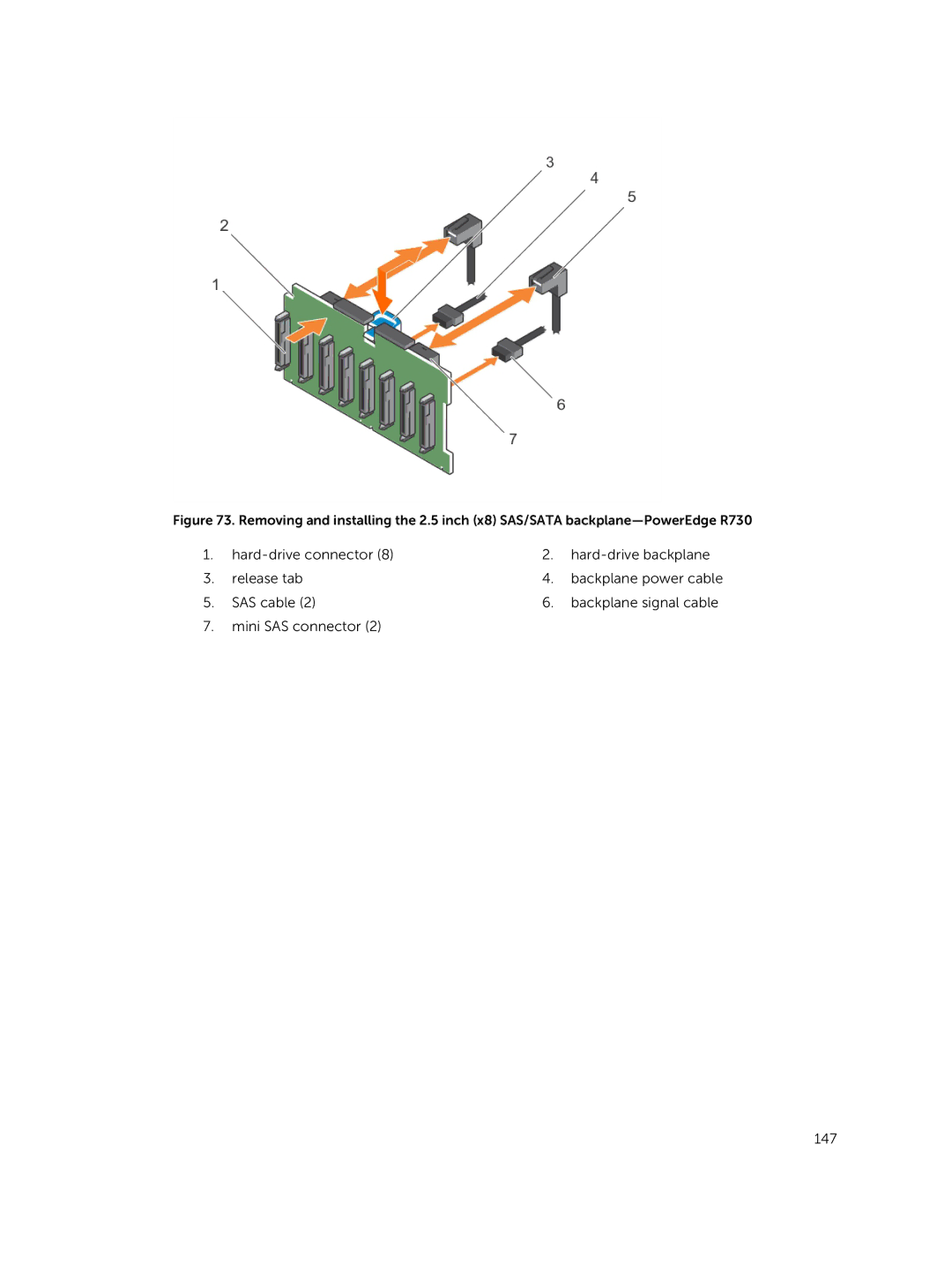 Dell R730xd owner manual 