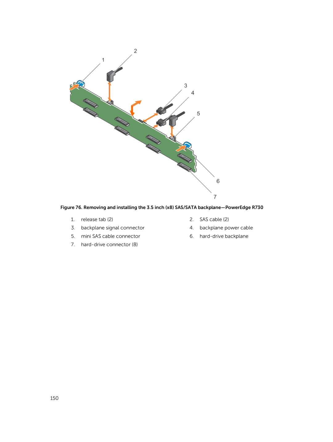 Dell R730xd owner manual 