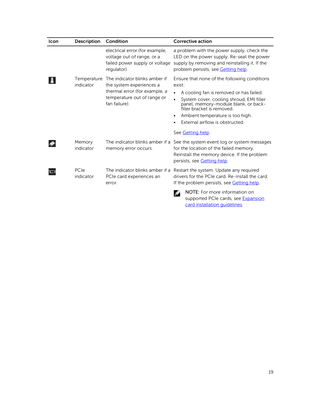 Dell R730xd owner manual See Getting help 