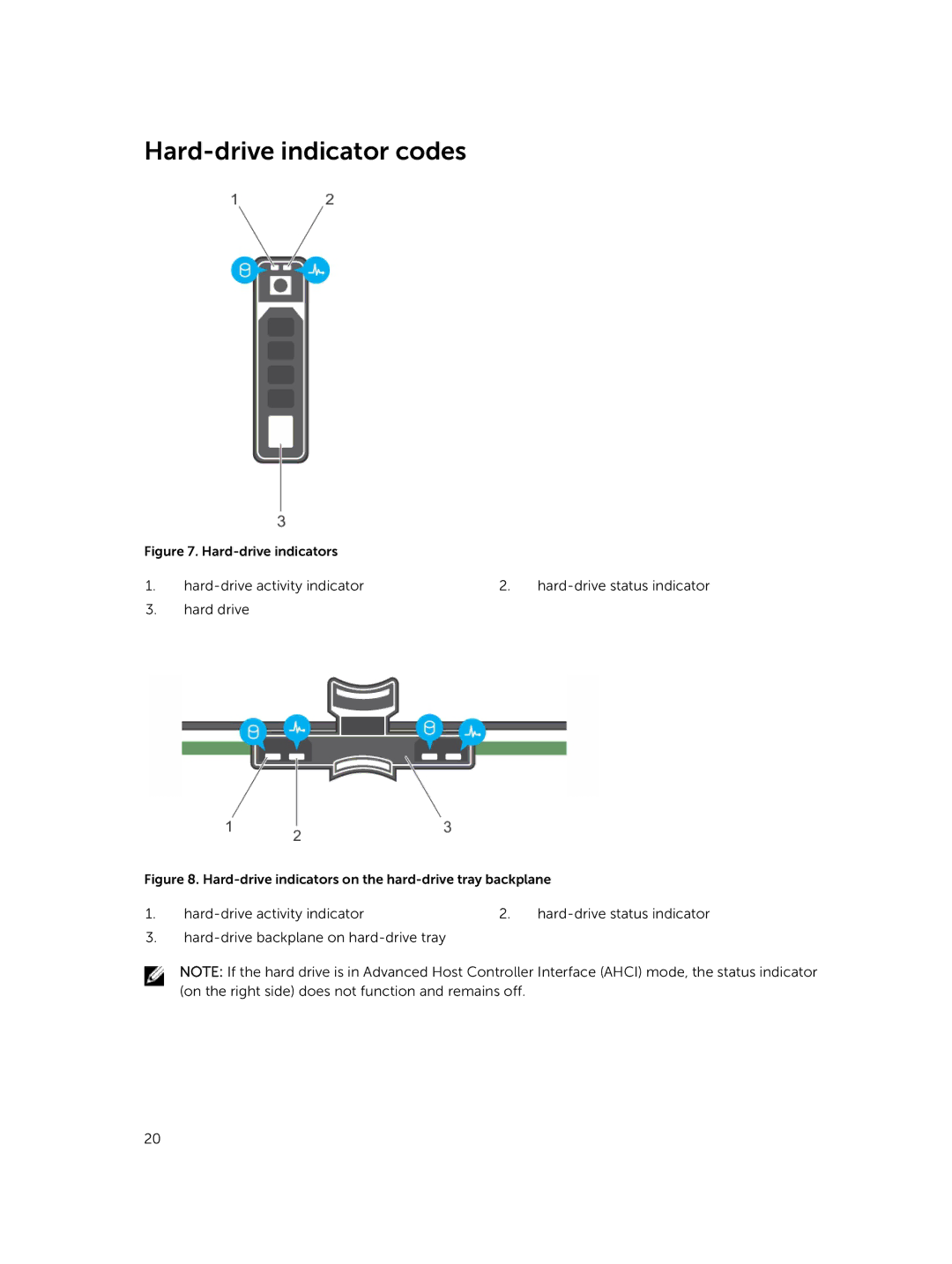 Dell R730xd owner manual Hard-drive indicator codes, Hard-drive indicators 