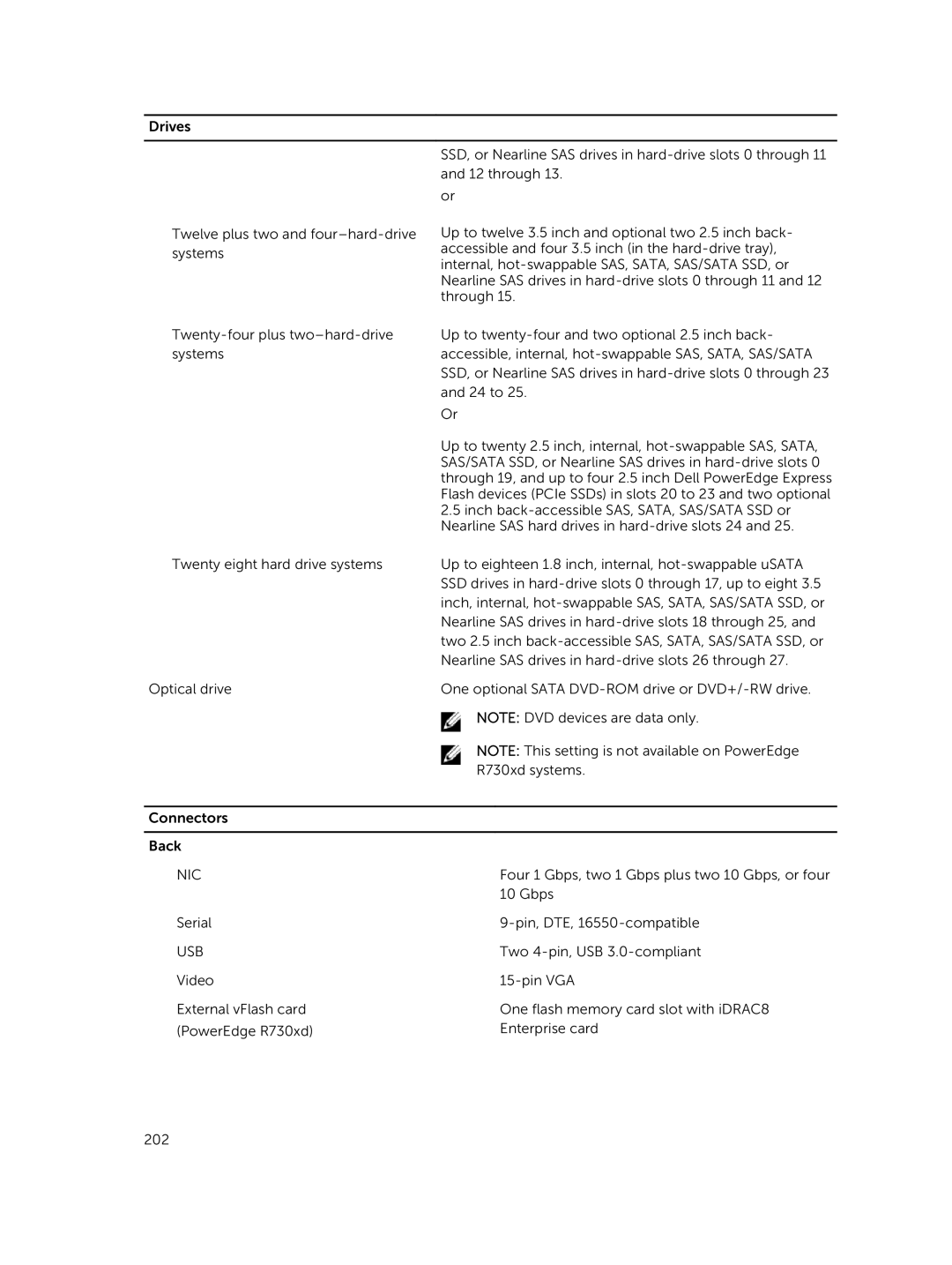 Dell R730xd owner manual Nic 