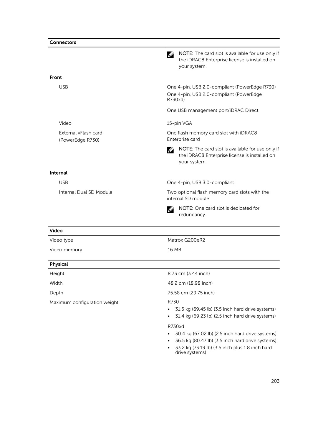 Dell R730xd owner manual One 4-pin, USB 2.0-compliant PowerEdge R730 