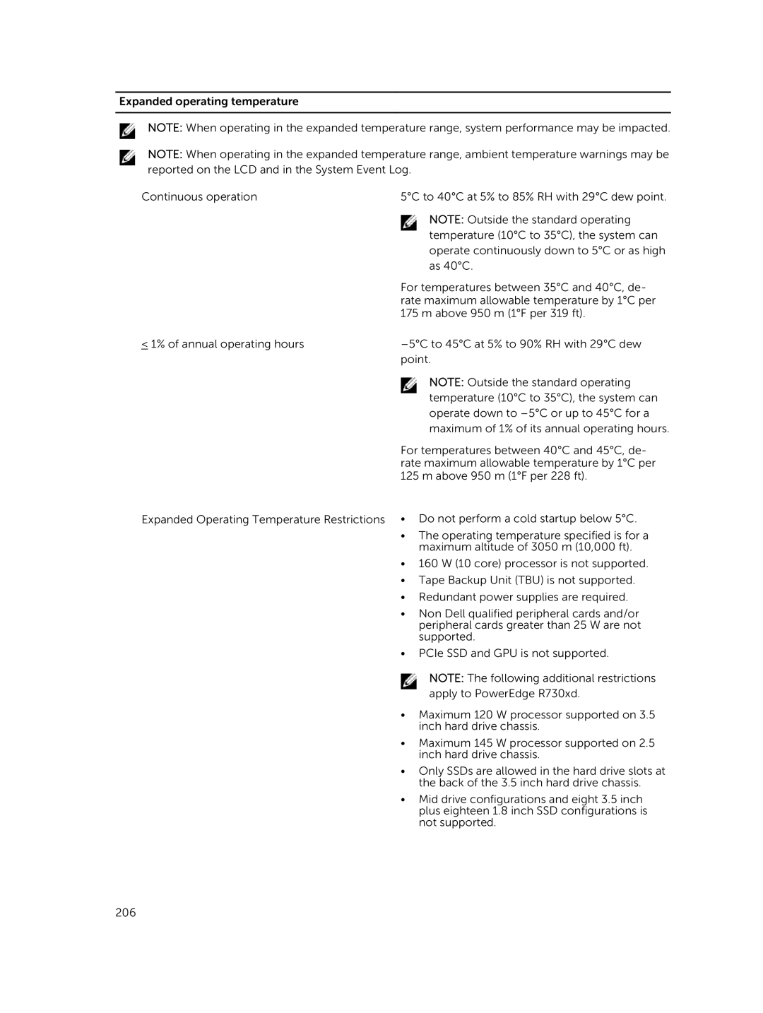 Dell R730xd owner manual For temperatures between 40C and 45C, de 