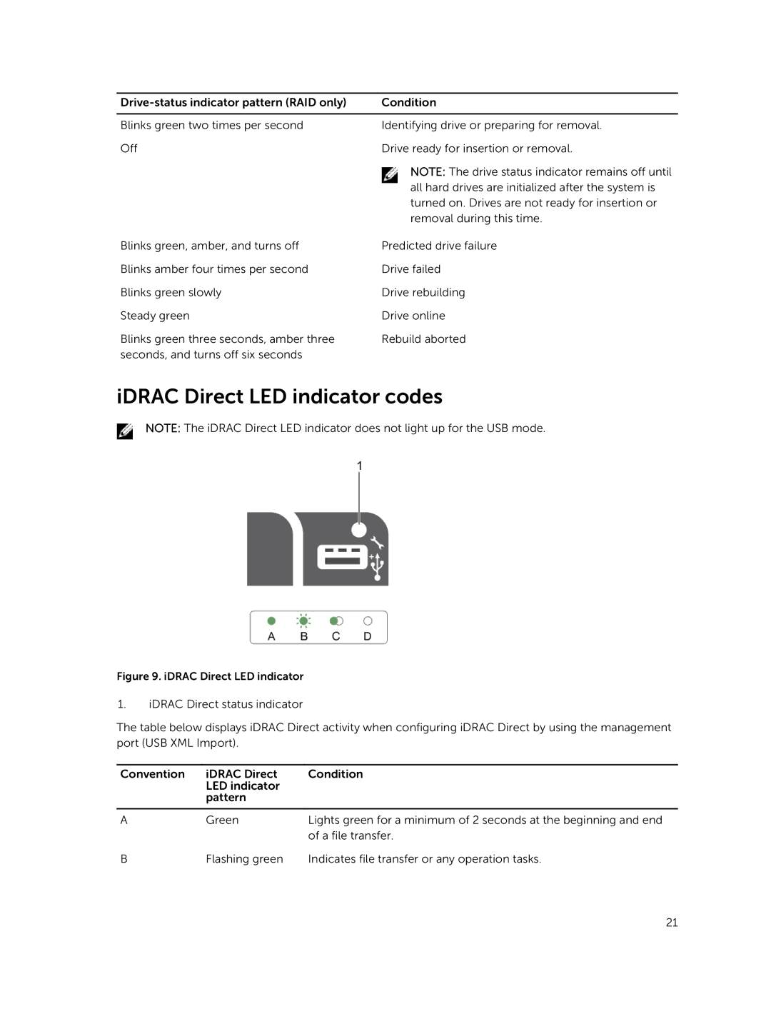 Dell R730xd owner manual IDRAC Direct LED indicator codes 