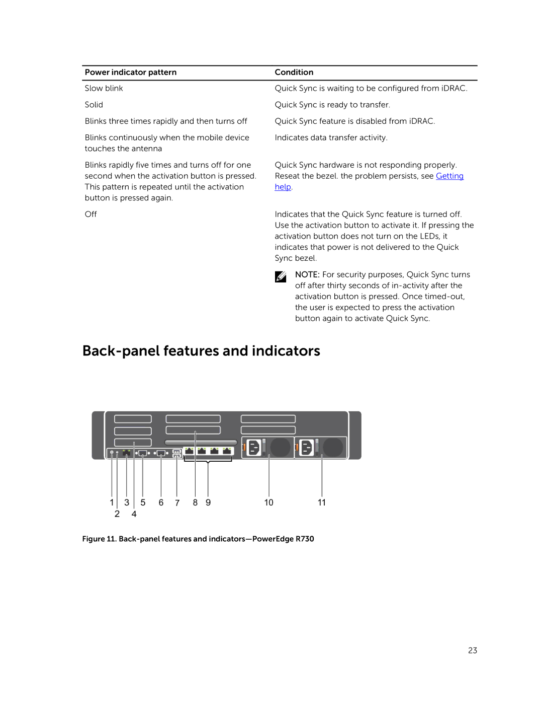 Dell R730xd owner manual Back-panel features and indicators-PowerEdge R730 