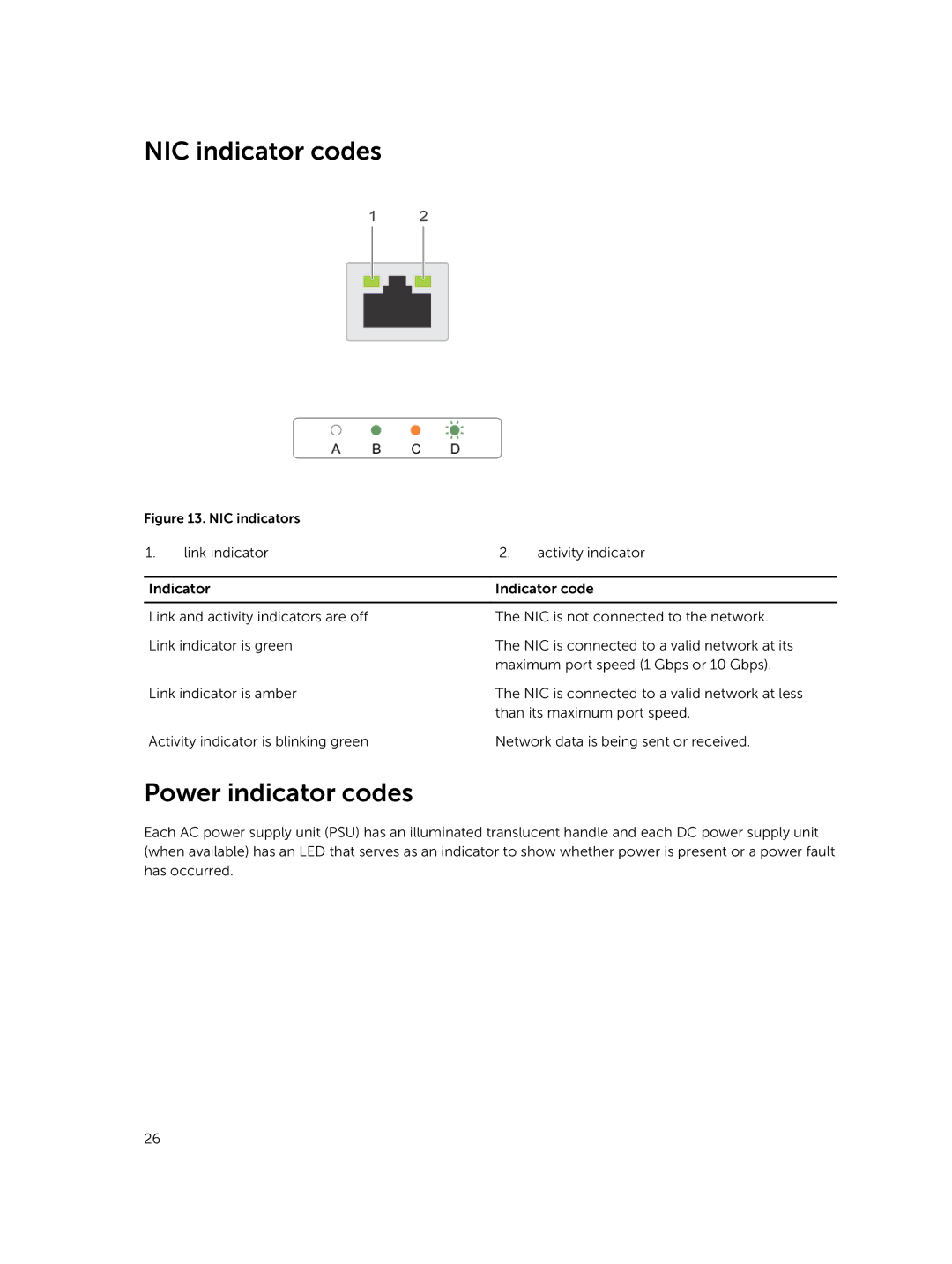 Dell R730xd owner manual NIC indicator codes, Power indicator codes 