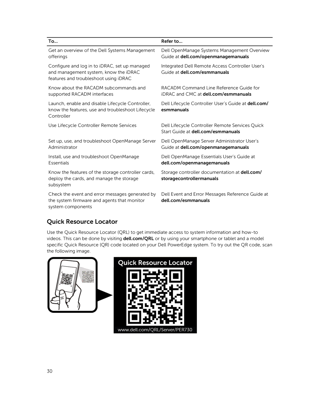 Dell R730xd owner manual Quick Resource Locator 