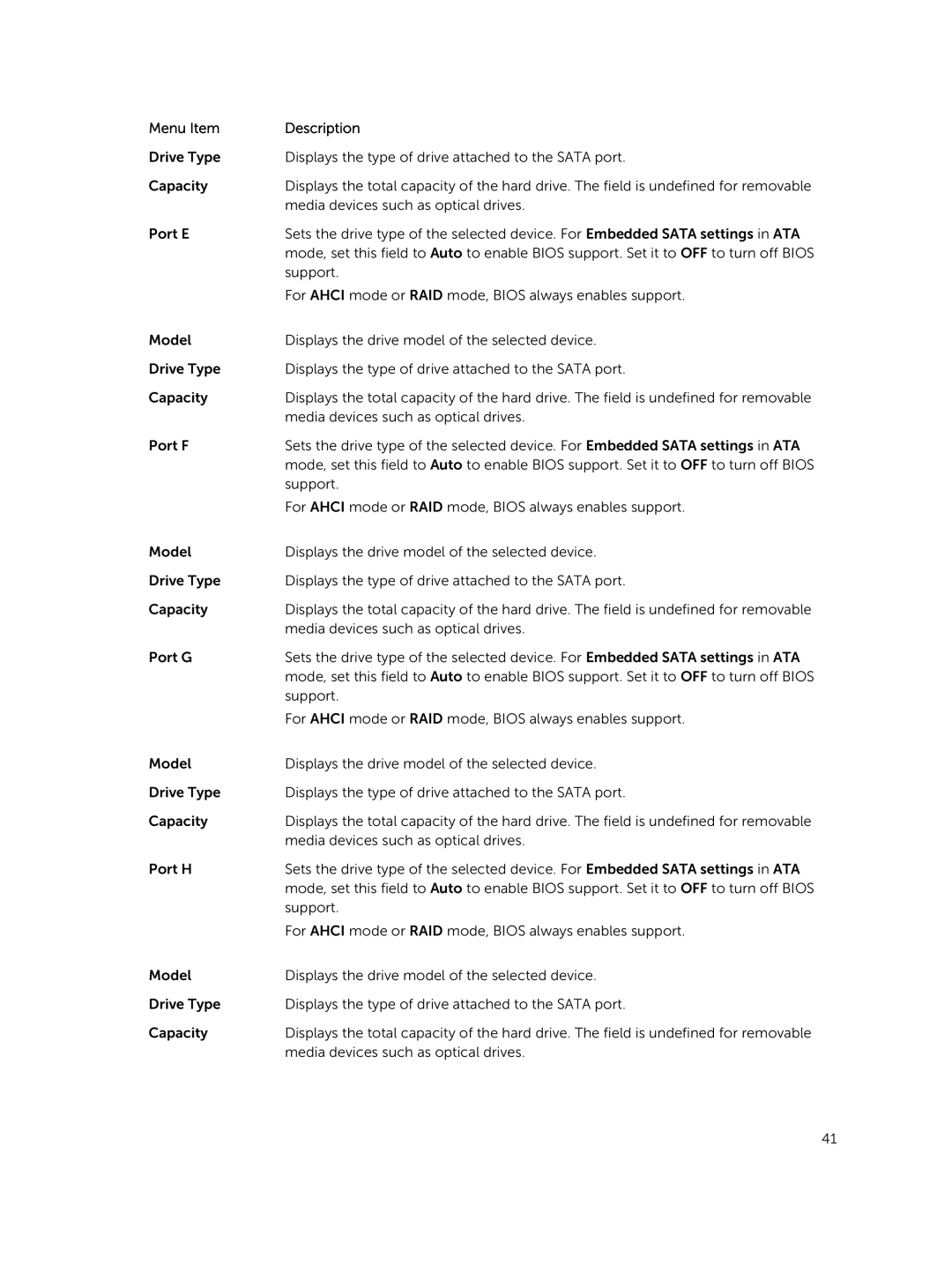 Dell R730xd owner manual Menu Item Description 