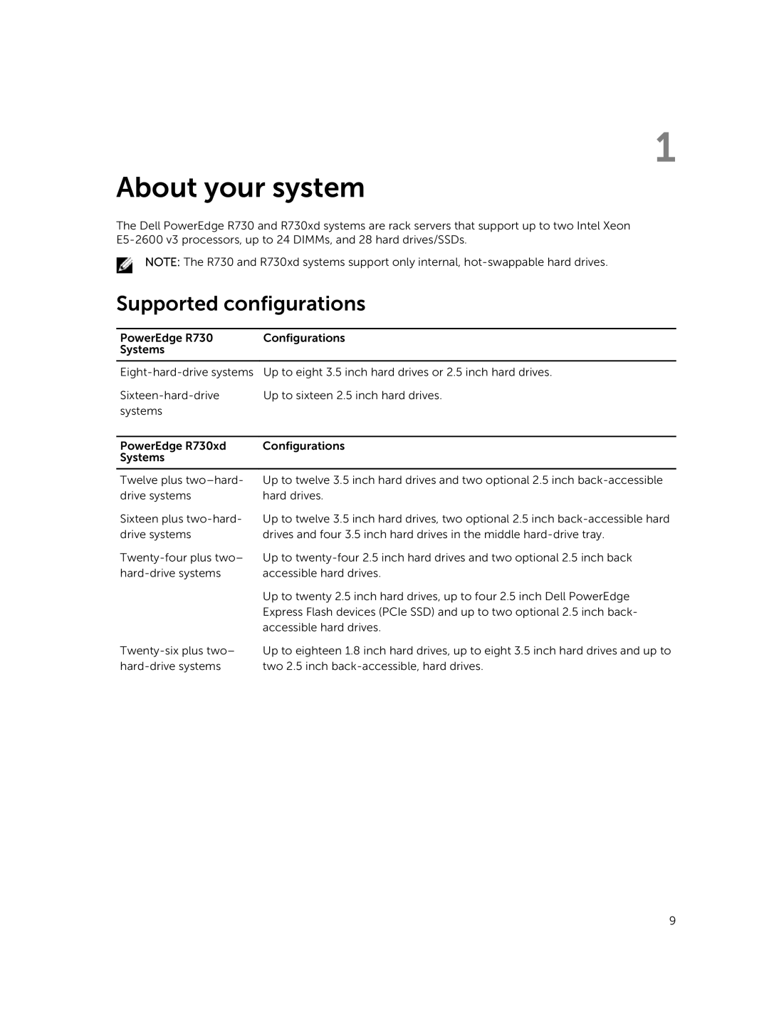 Dell R730xd owner manual About your system, Supported configurations 