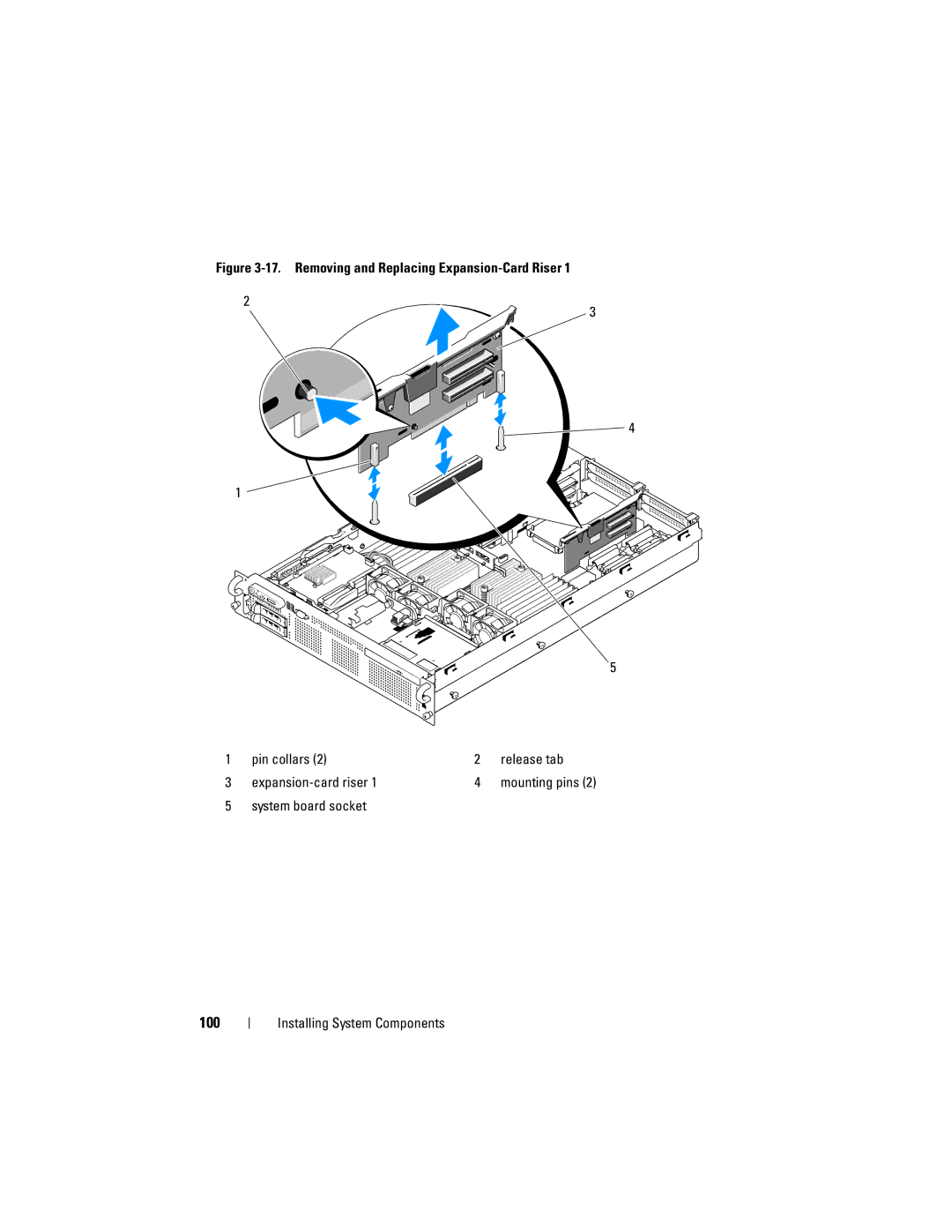 Dell R805 owner manual 100, System board socket 