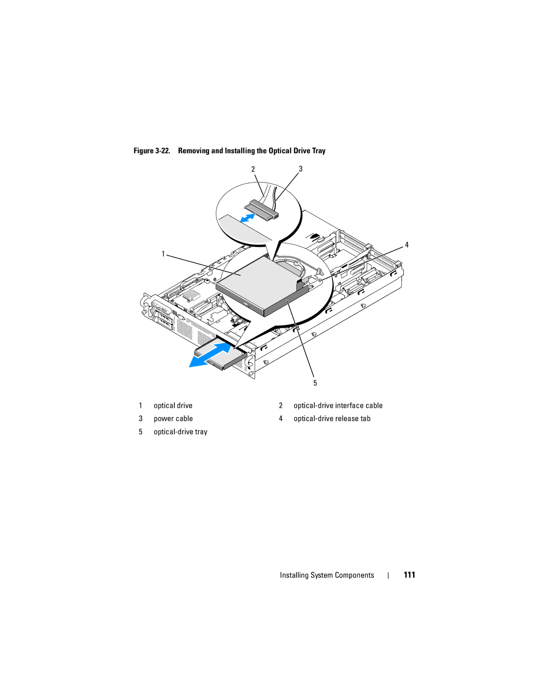 Dell R805 owner manual 111 