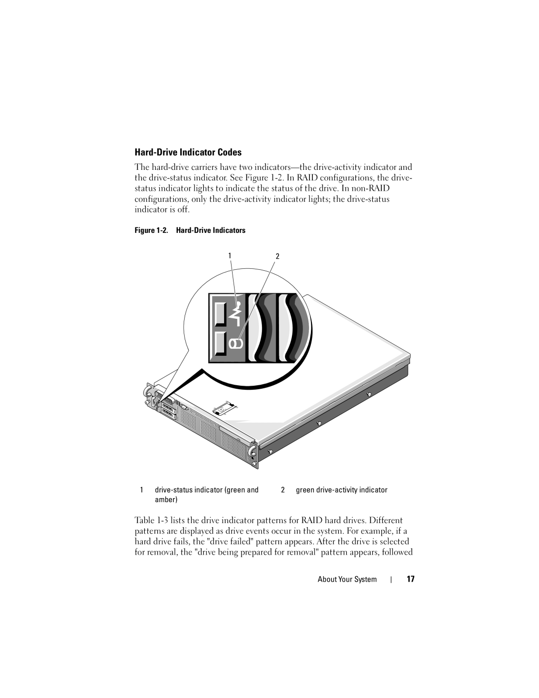 Dell R805 owner manual Hard-Drive Indicator Codes, Hard-Drive Indicators 