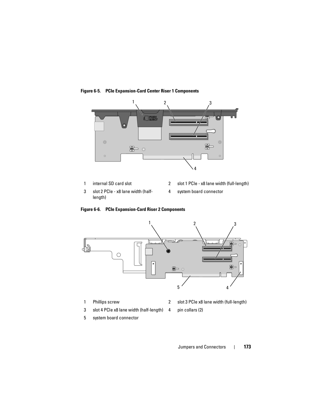 Dell R805 owner manual 173, System board connector Length, Pin collars System board connector Jumpers and Connectors 