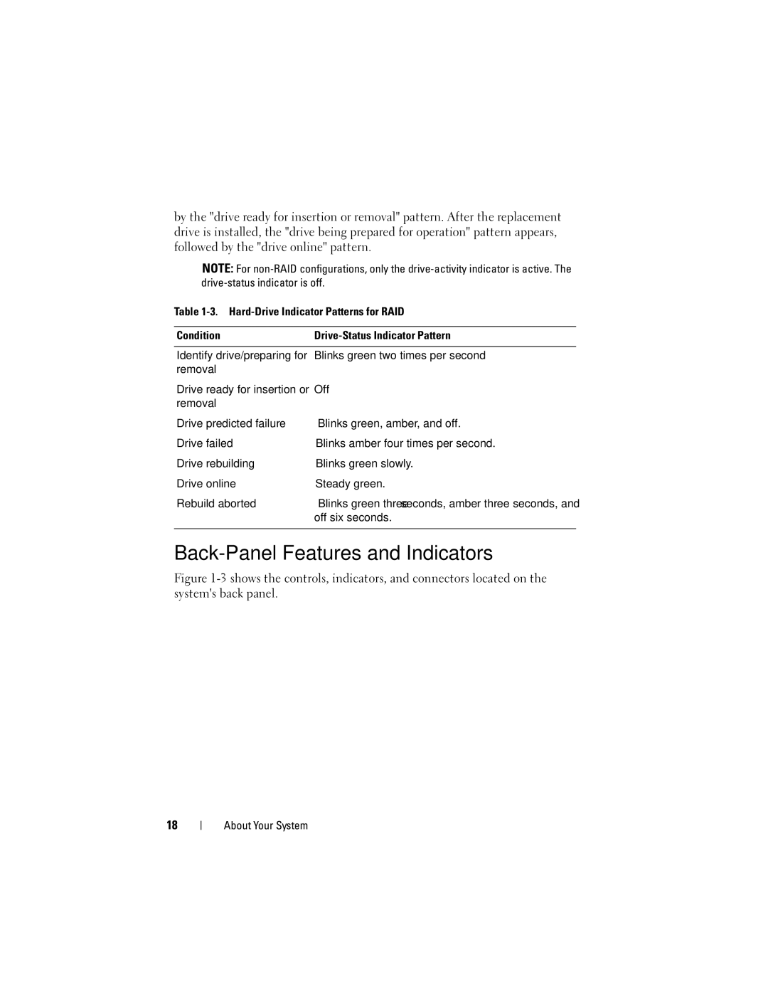 Dell R805 owner manual Back-Panel Features and Indicators, Off six seconds 