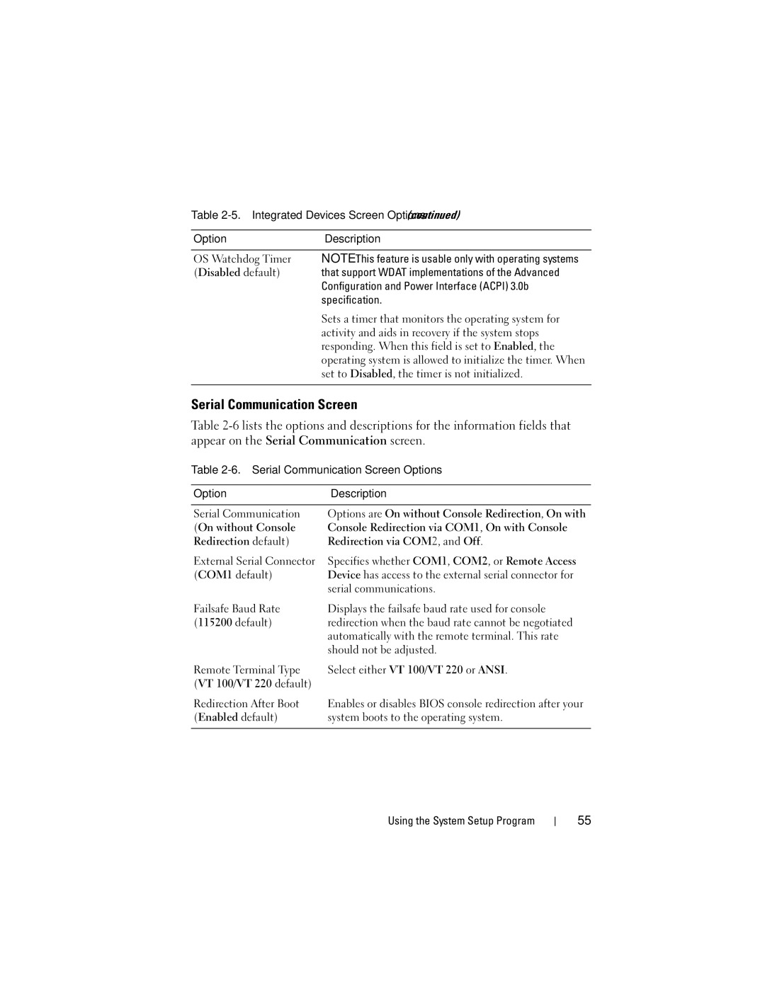 Dell R805 owner manual Serial Communication Screen 