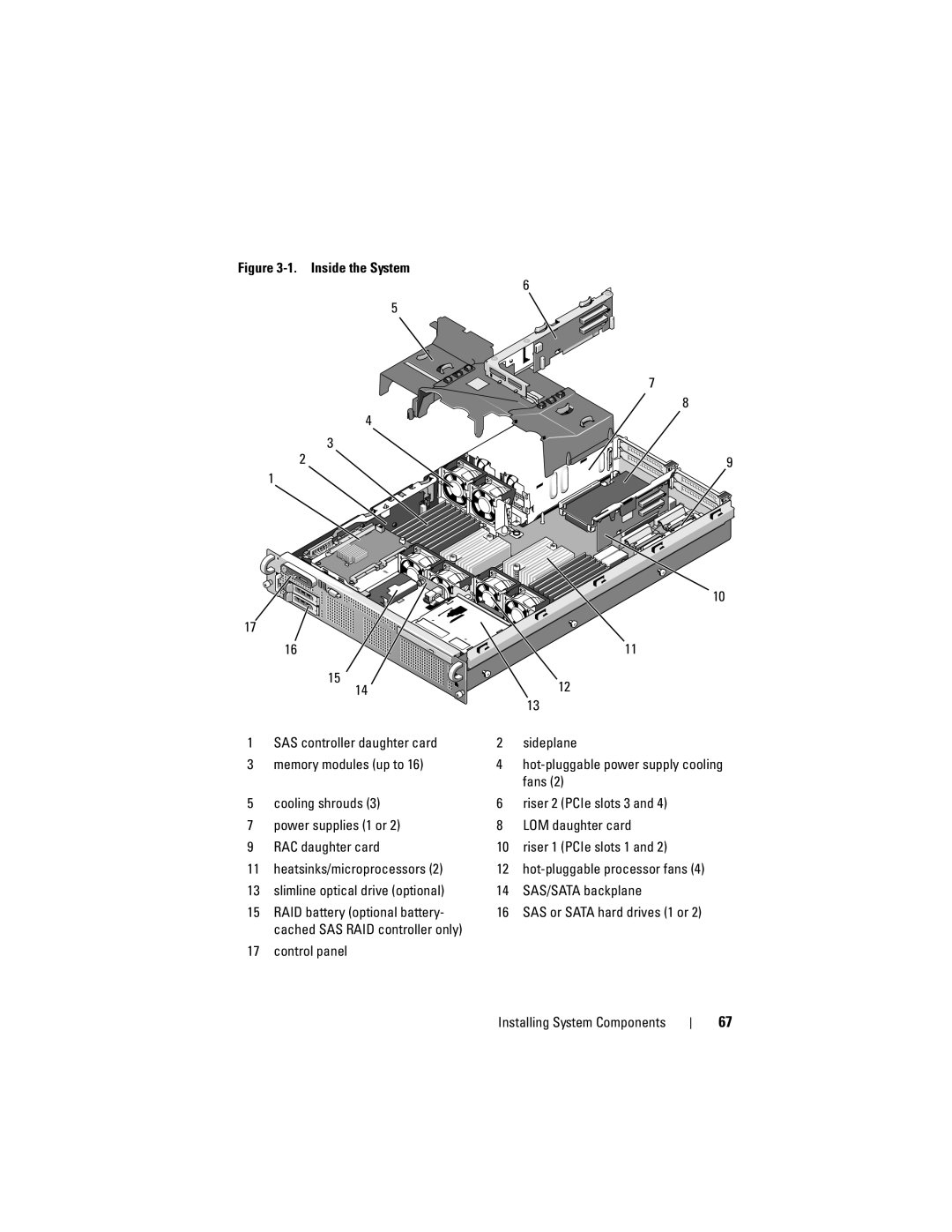 Dell R805 owner manual Slimline optical drive optional 