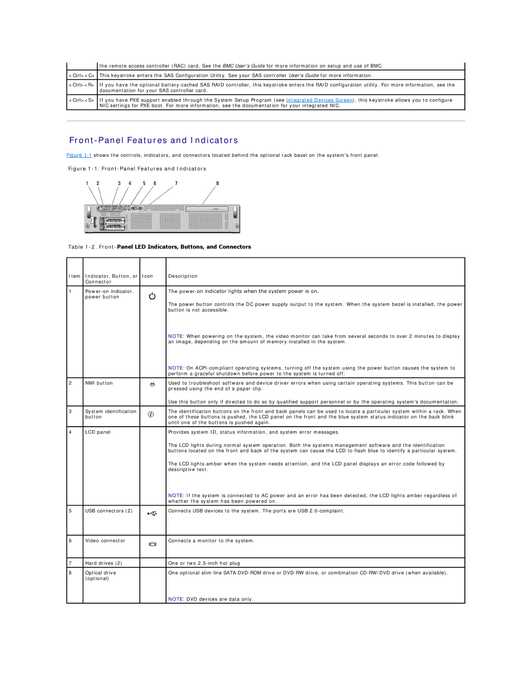 Dell R805 manual Front-Panel Features and Indicators, Indicator, Button, or Icon Description Connector 