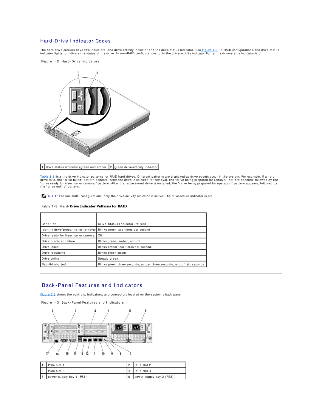 Dell R805 manual Back-Panel Features and Indicators, Hard-Drive Indicator Codes, Hard-Drive Indicator Patterns for RAID 