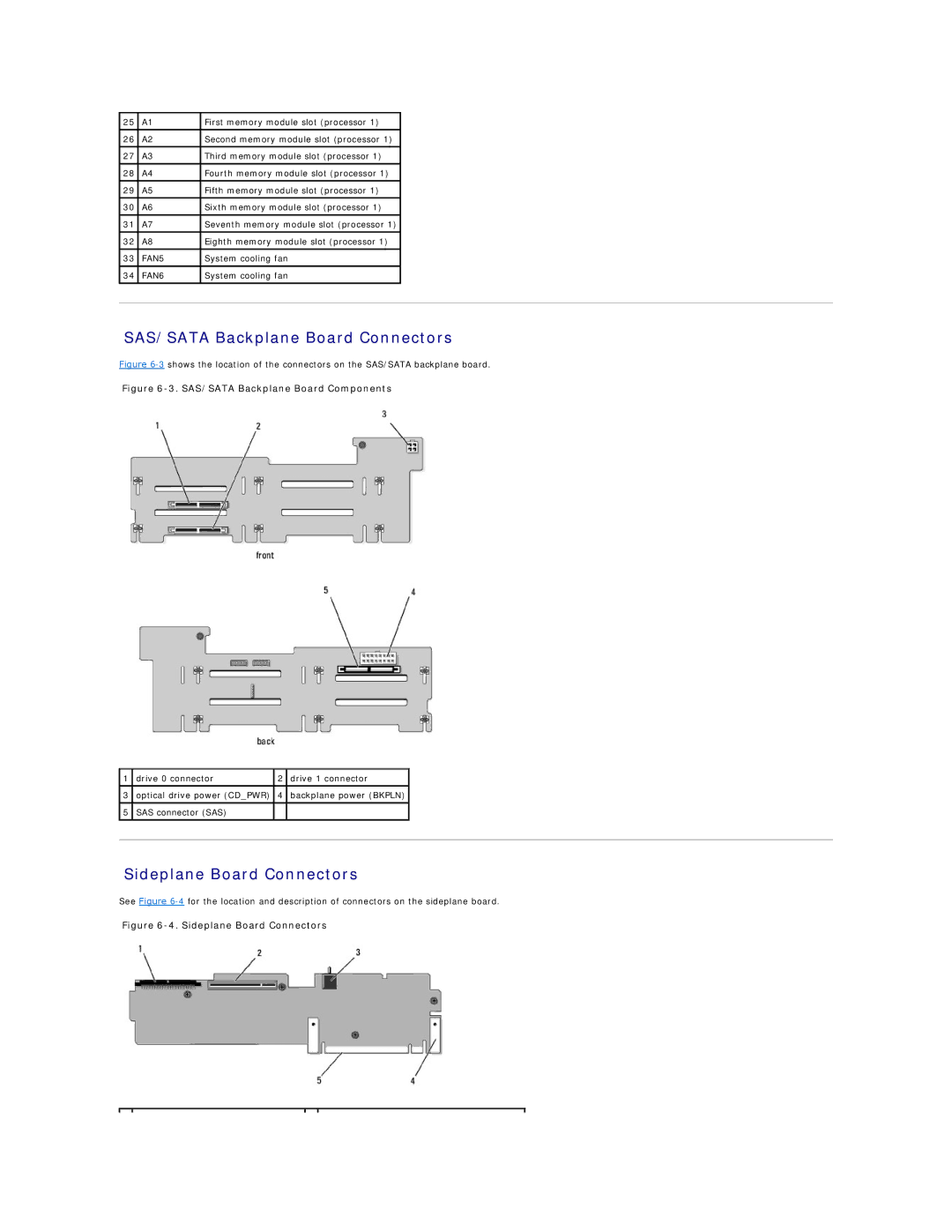 Dell R805 manual SAS/SATA Backplane Board Connectors, Sideplane Board Connectors 